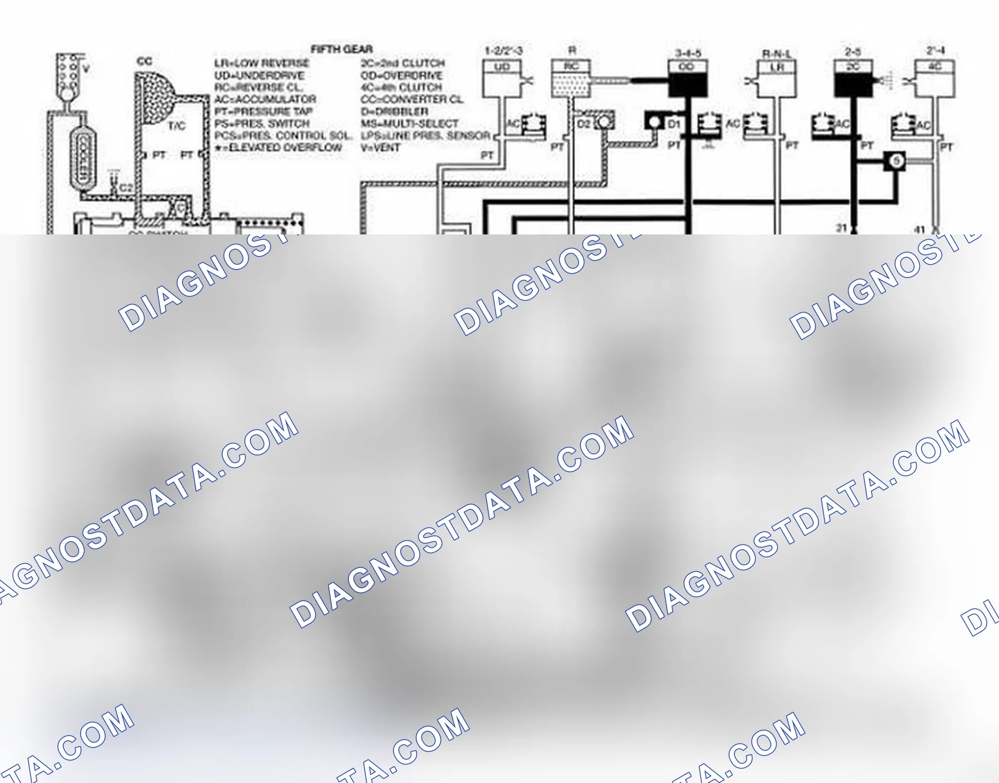 Scheme 203