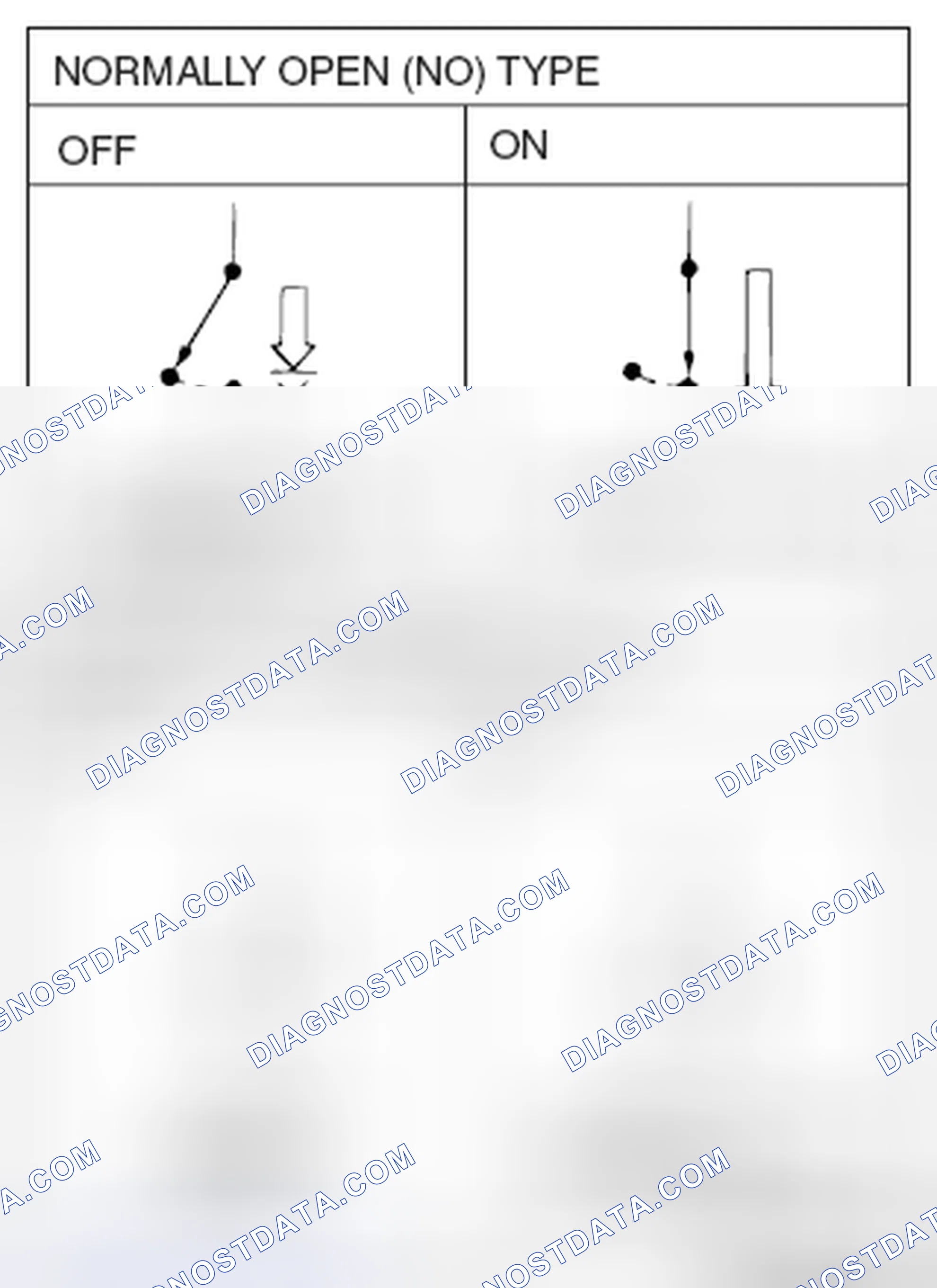Scheme 73: CHECKING SWITCHES