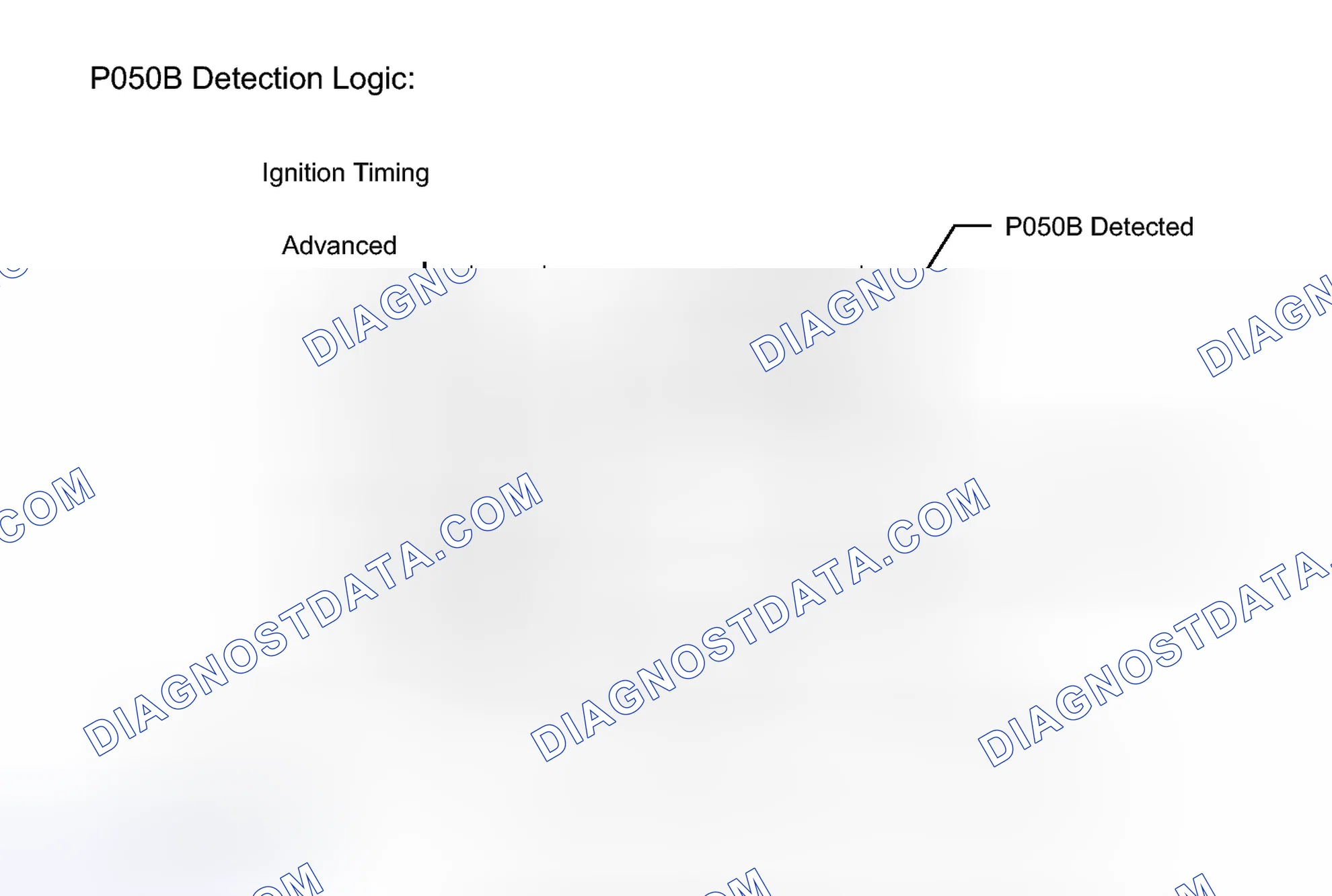 Scheme 50: DESCRIPTION