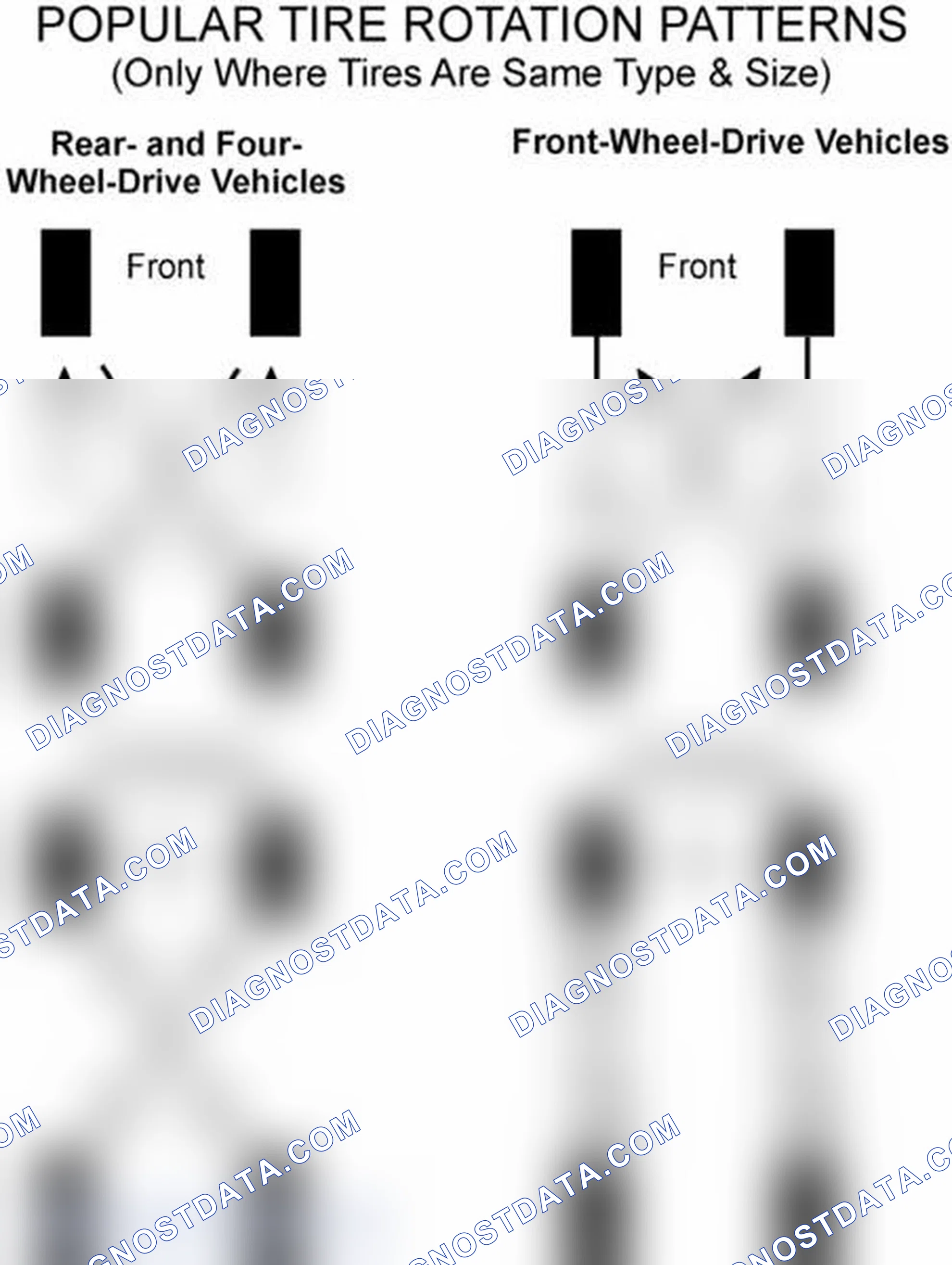 Scheme 29: Popular Tire Rotation Patterns - Without Dual Rear Wheels