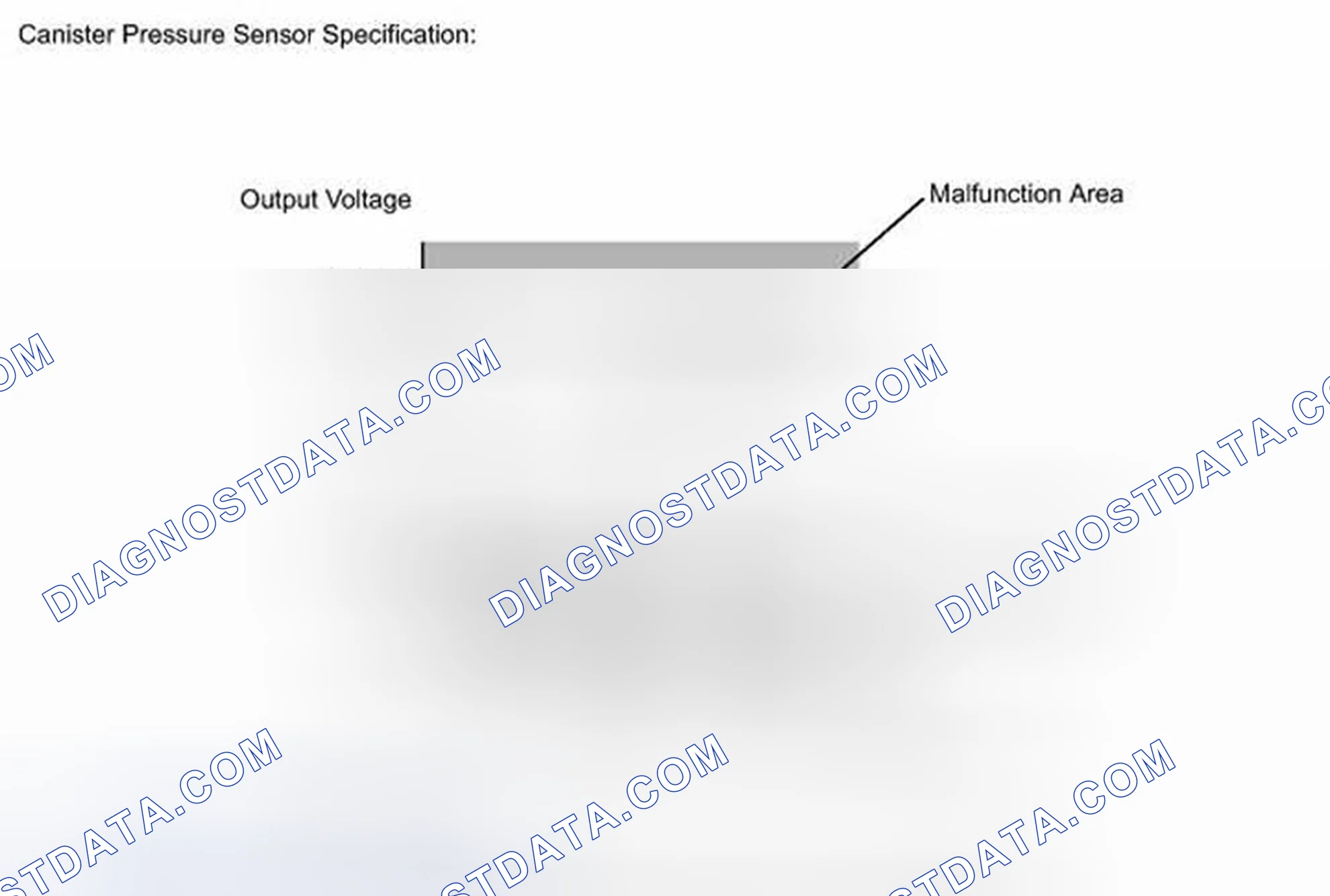 Scheme 37: MONITOR DESCRIPTION