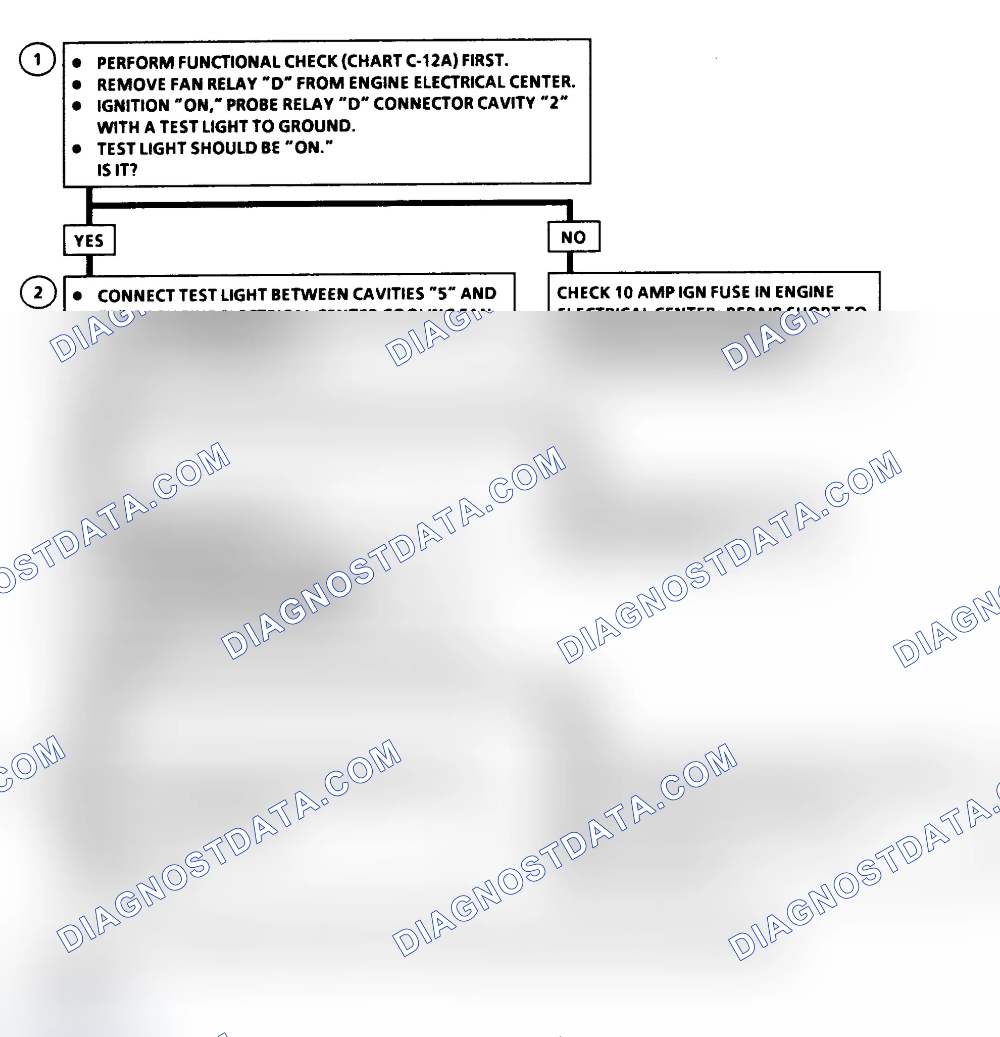 Scheme 131