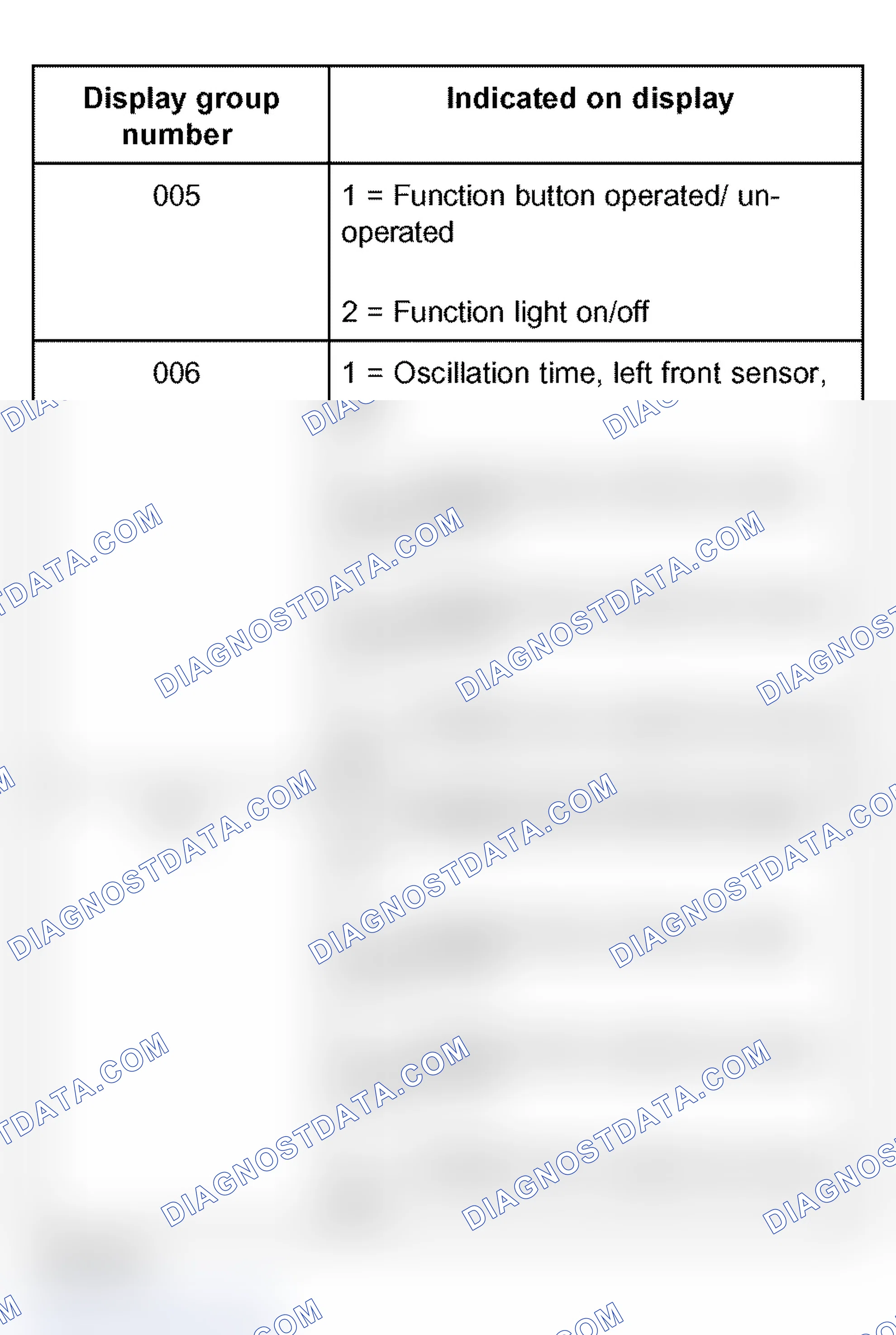 Scheme 369
