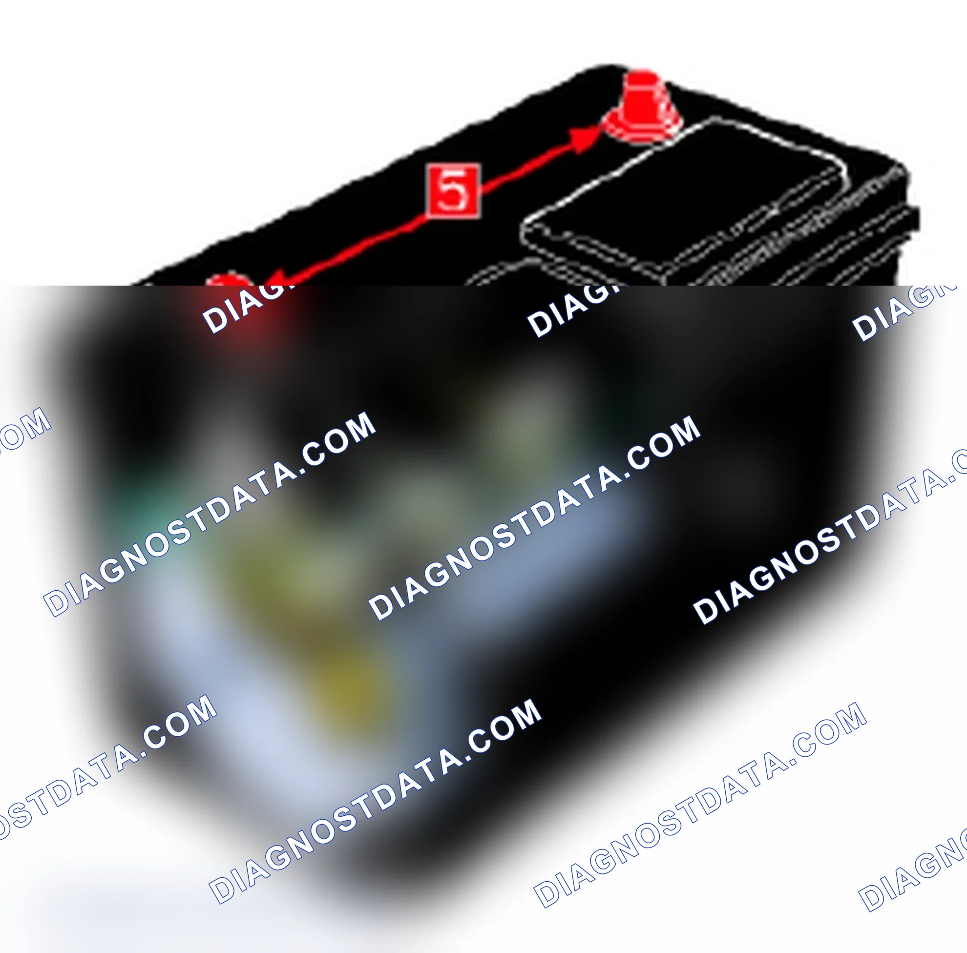 Scheme 24: Typical Battery Components
