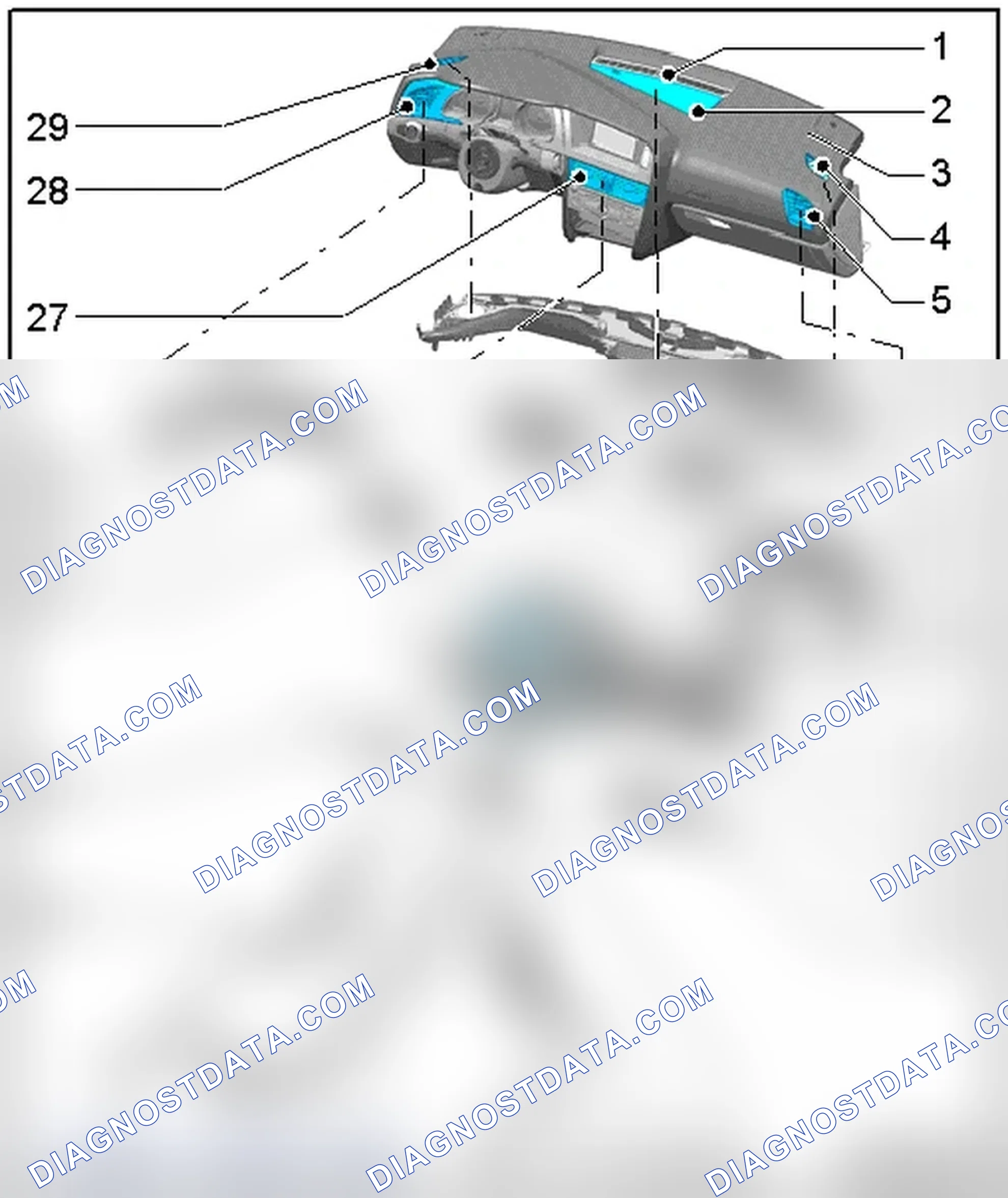 Scheme 329: AIR ROUTING AND DISTRIBUTION OVERVIEW