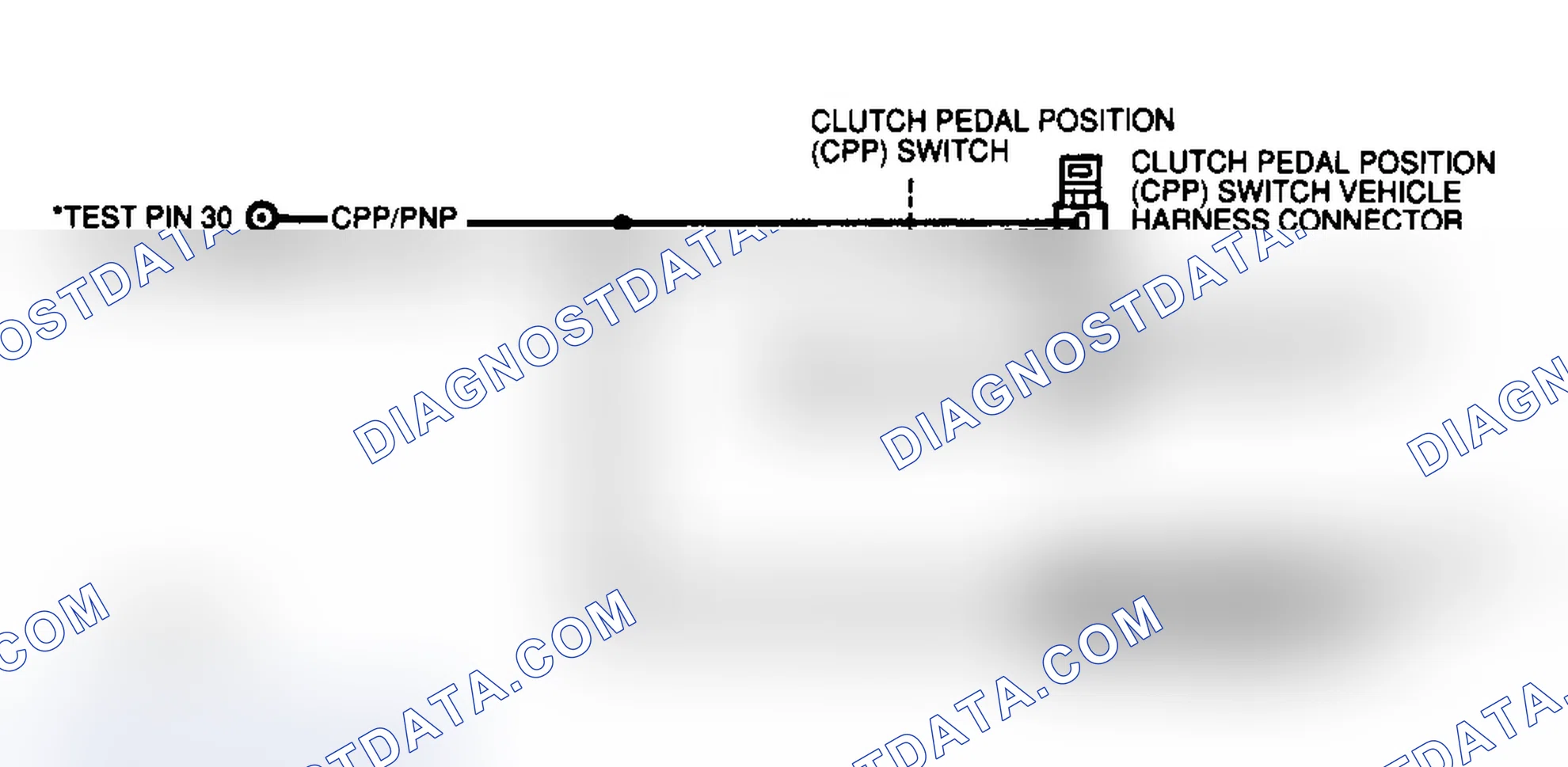 Scheme 99: CCP Switch Circuit Schematic (TA4 - 3.8L SC M/T)