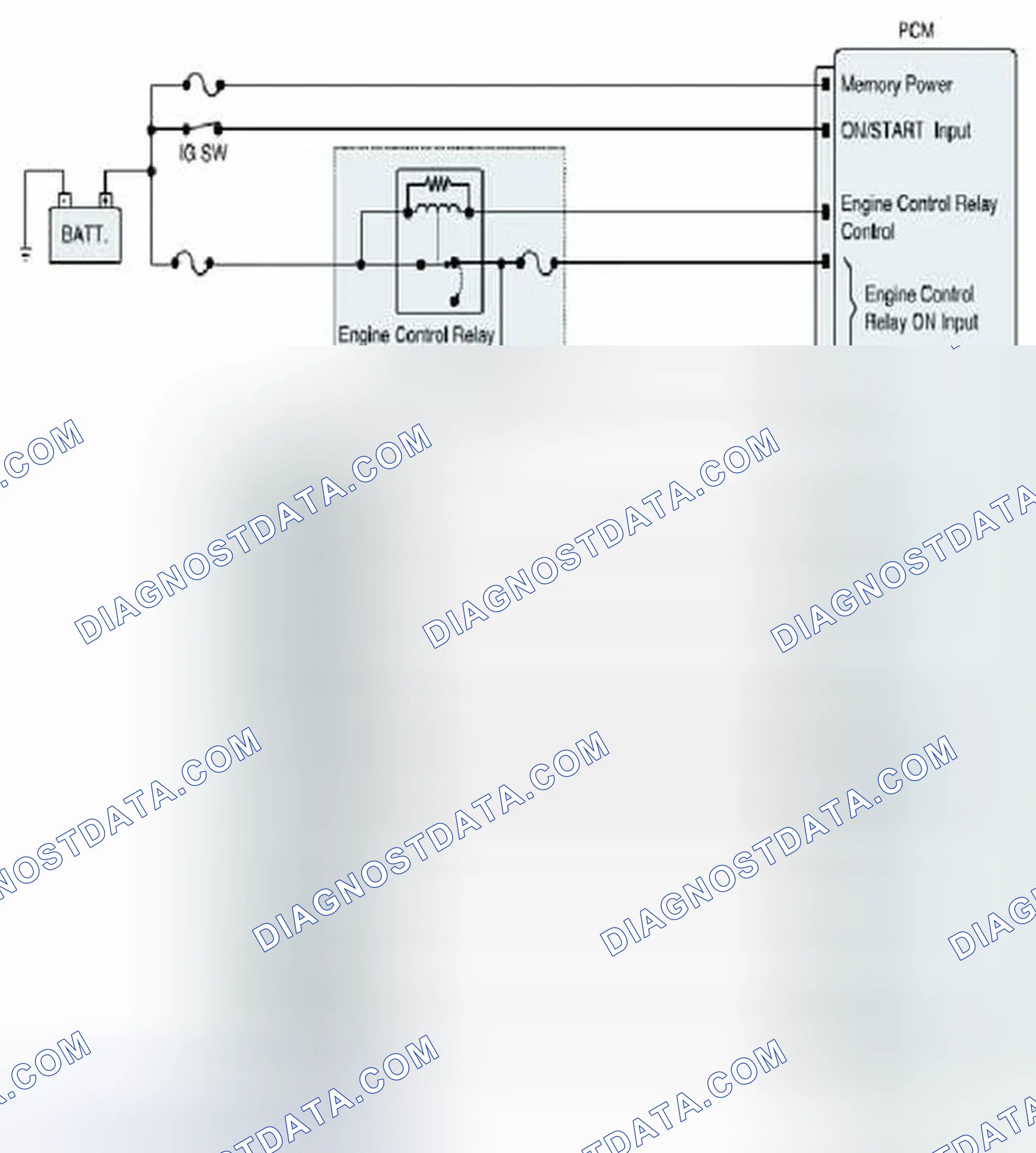 Scheme 847: Diagnostic Circuit Diagram