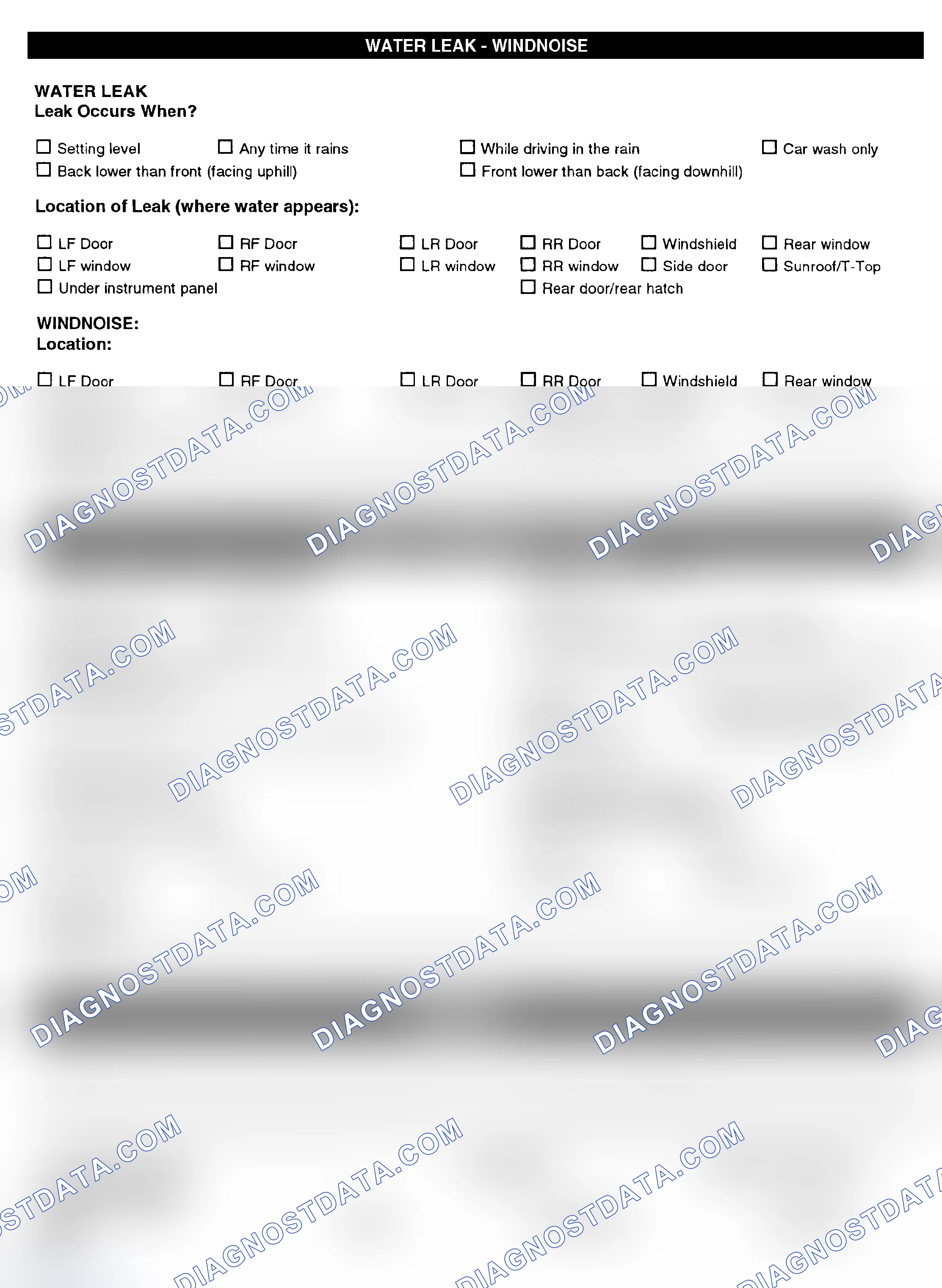 Scheme 5: Symptom Check List - Page 4