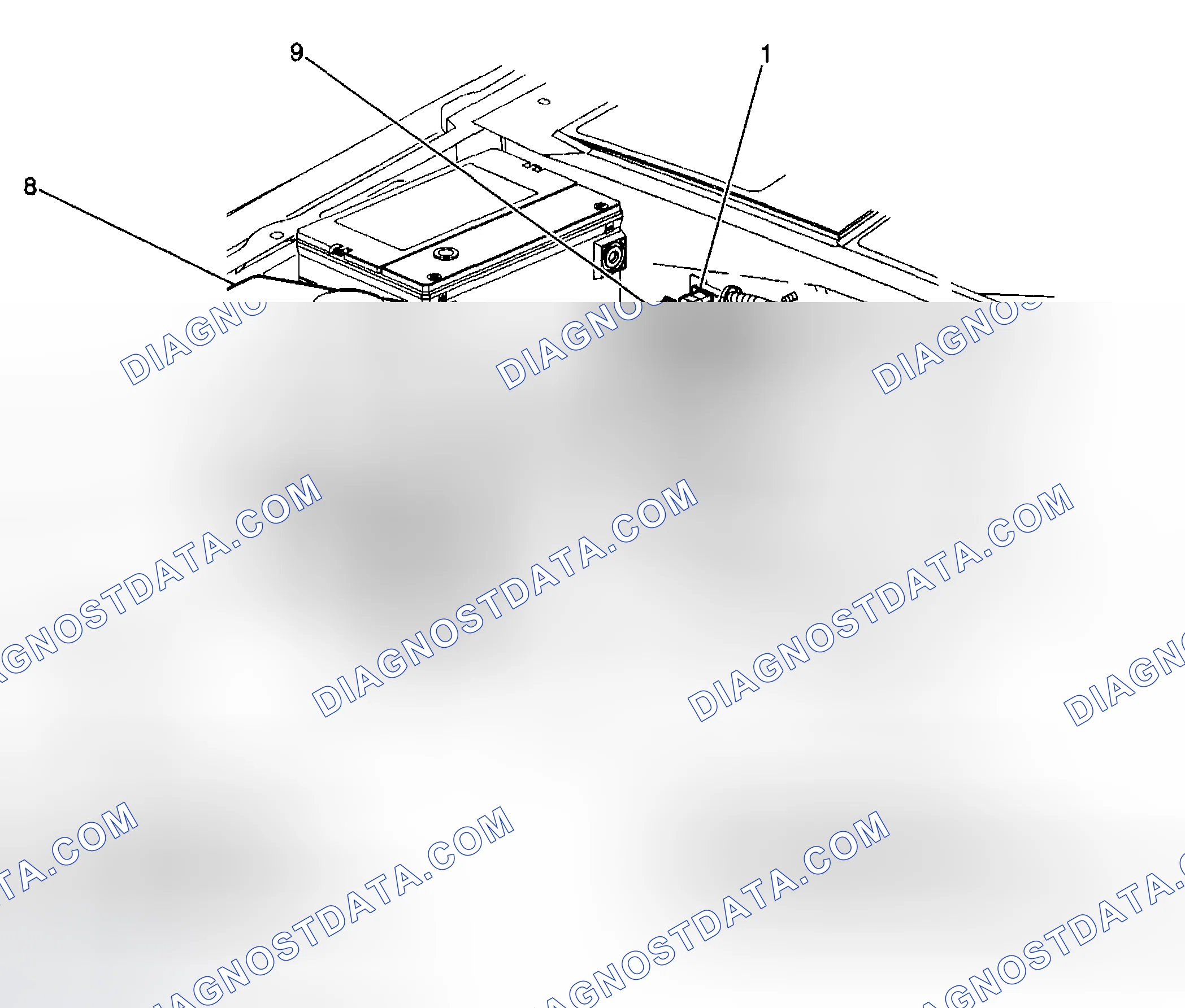 Scheme 15: HVAC Component Views
