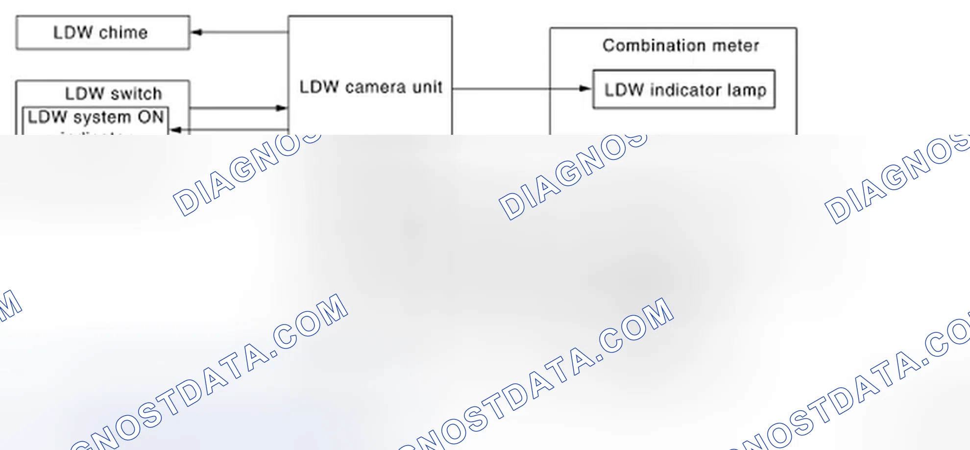Scheme 59: System Diagram
