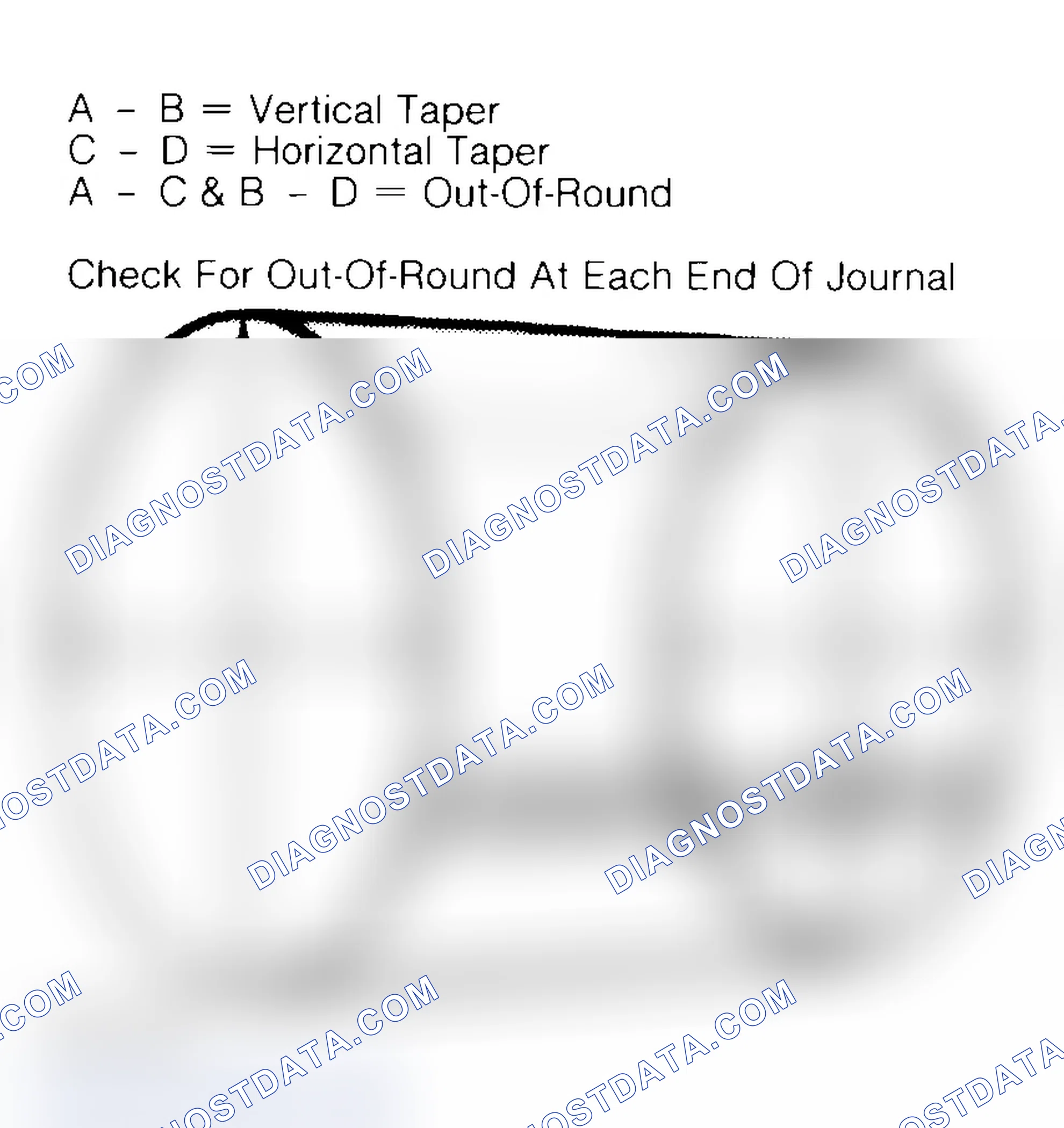 Scheme 22: Measuring Crankshaft Journals