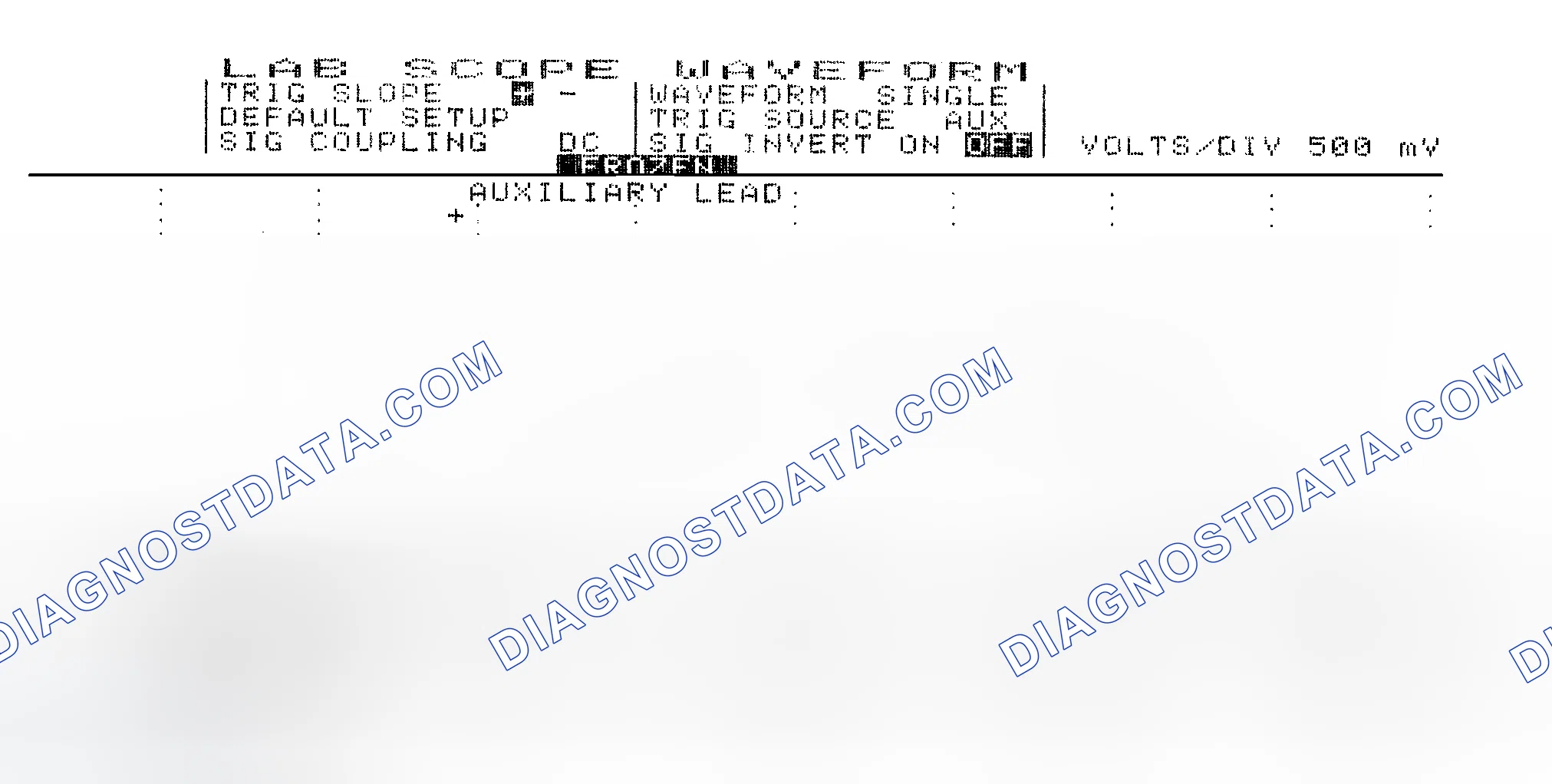 Scheme 14: Single Injector w/Excessive Current Flow - Current Pattern