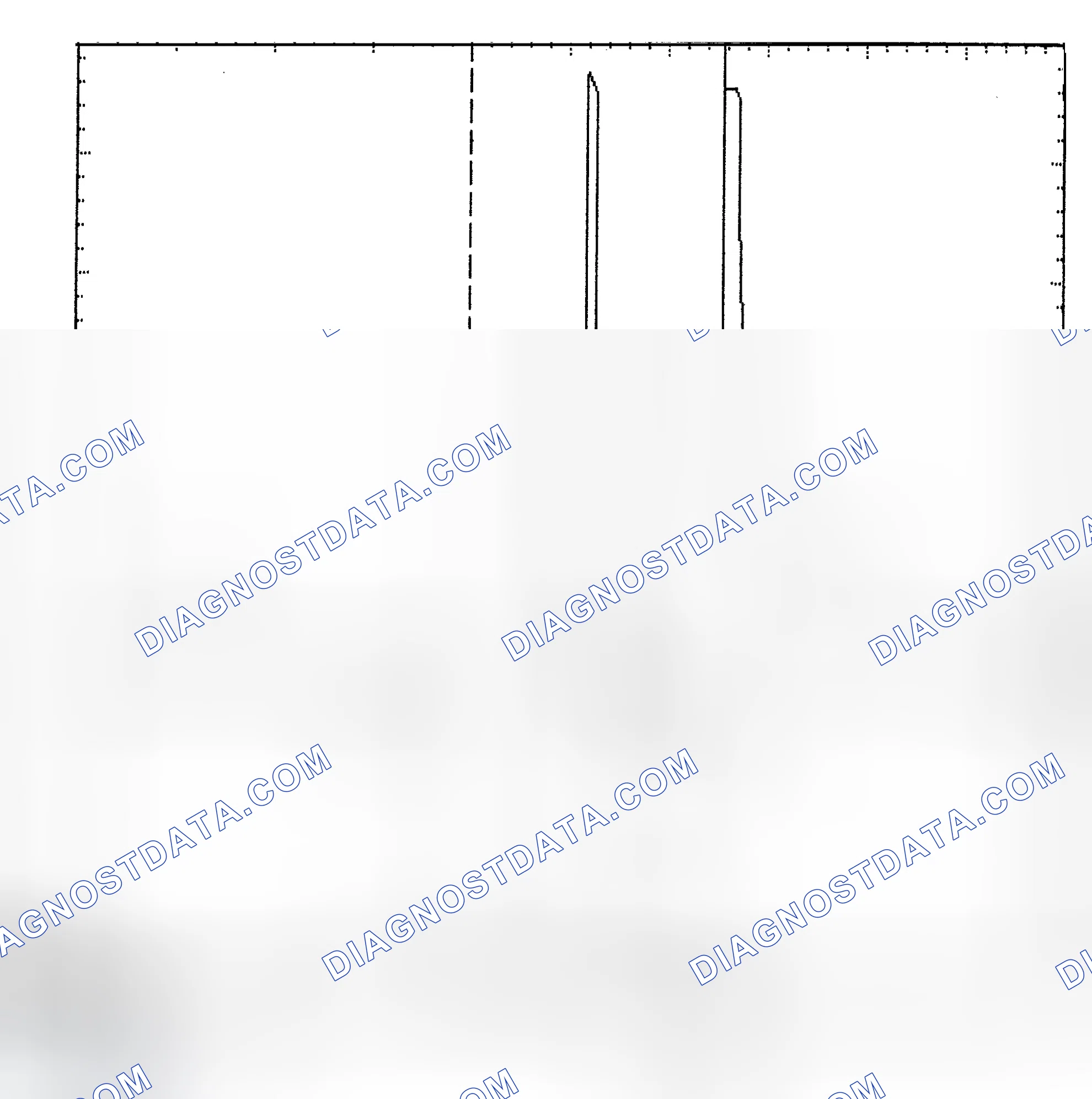 Scheme 6: Identifying Current Controlled Type Injector Pattern