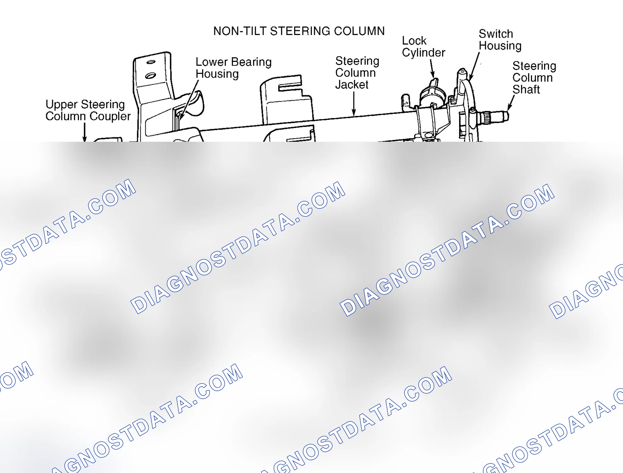 Scheme 1: DESCRIPTION & OPERATION