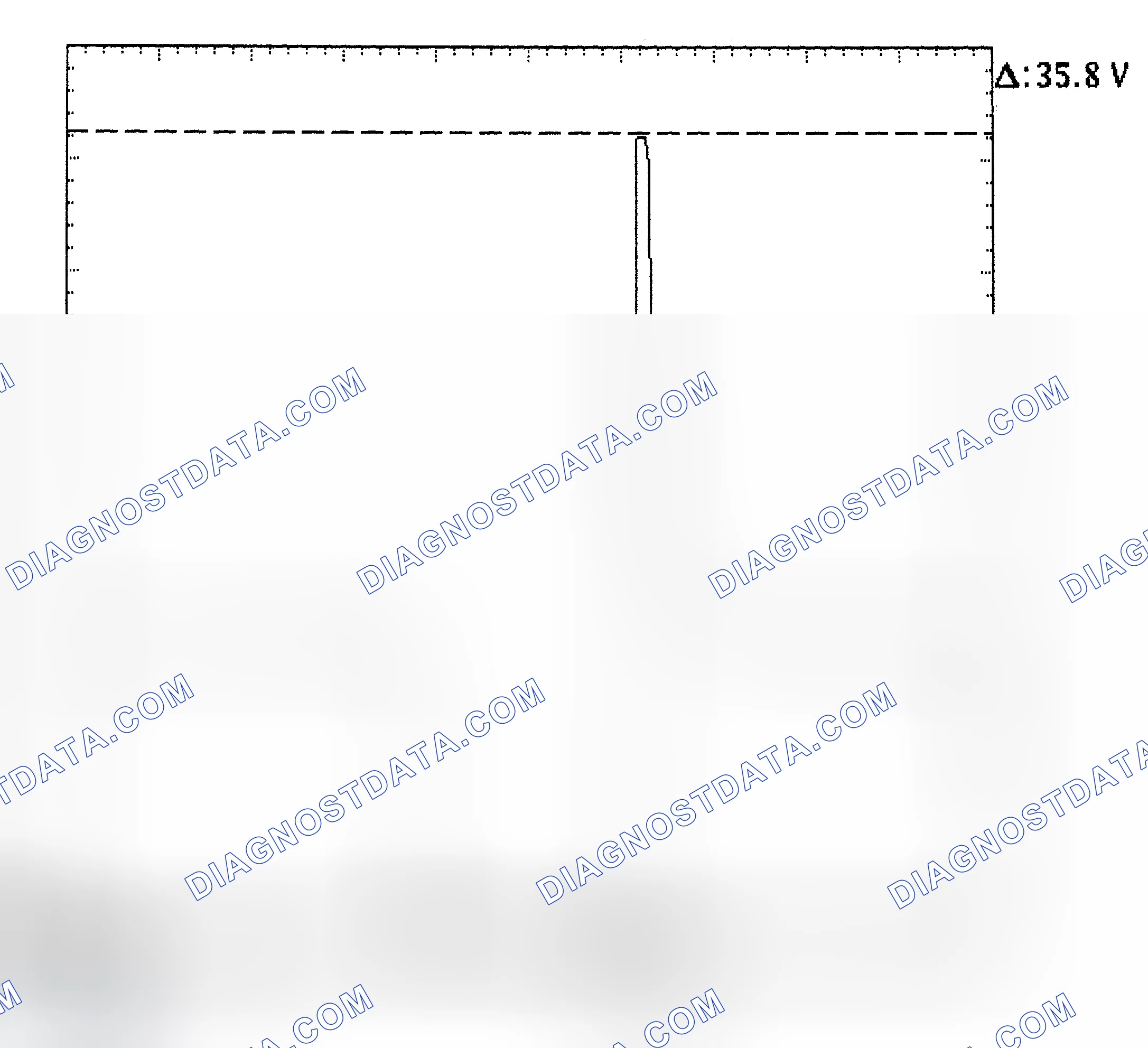 Scheme 28: Injector Bank - Known Good - Voltage Pattern