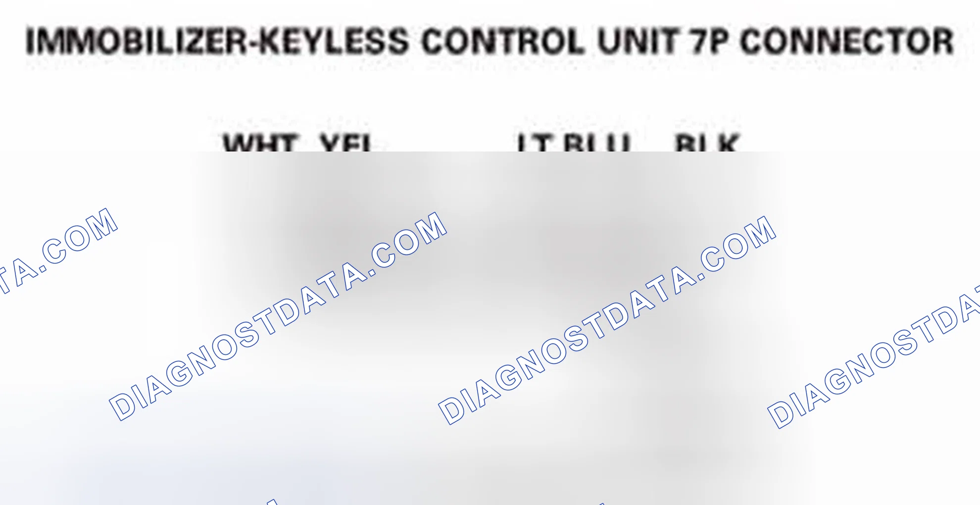 Scheme 80: Immobilizer-Keyless Control Unit Input Test