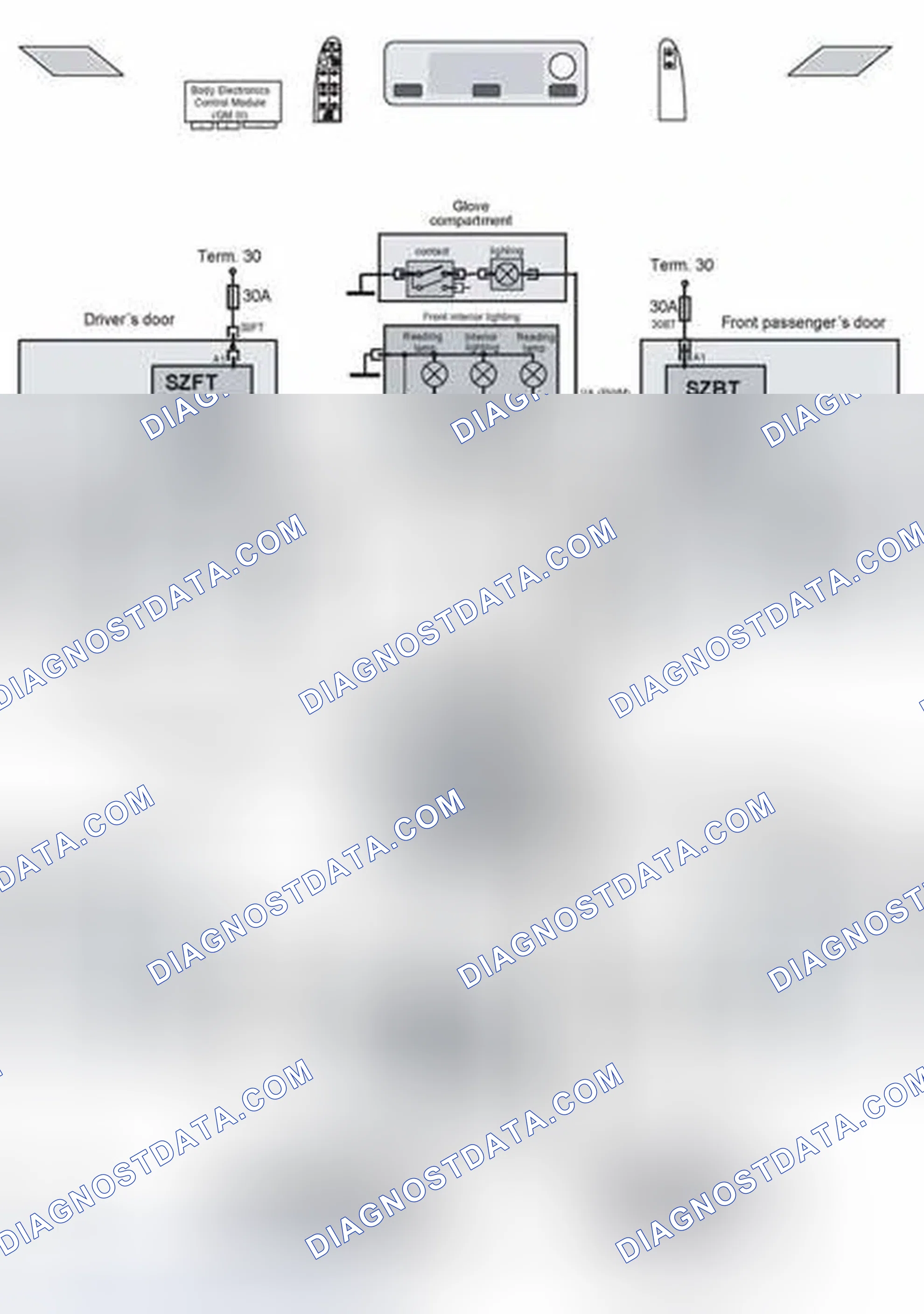 Scheme 90: Load Deactivation