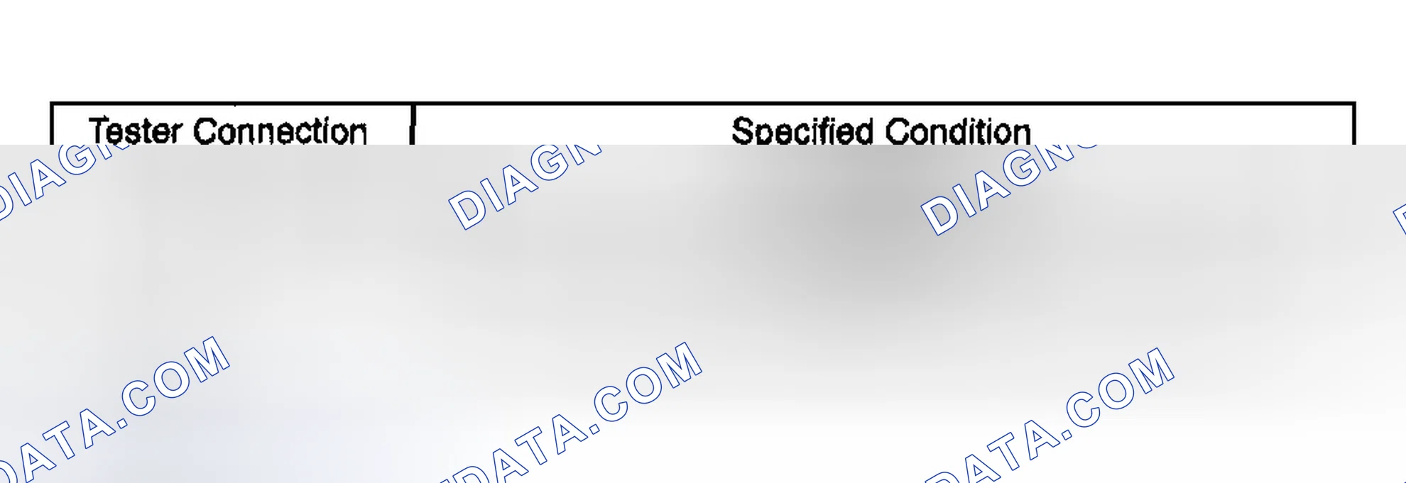 Scheme 240