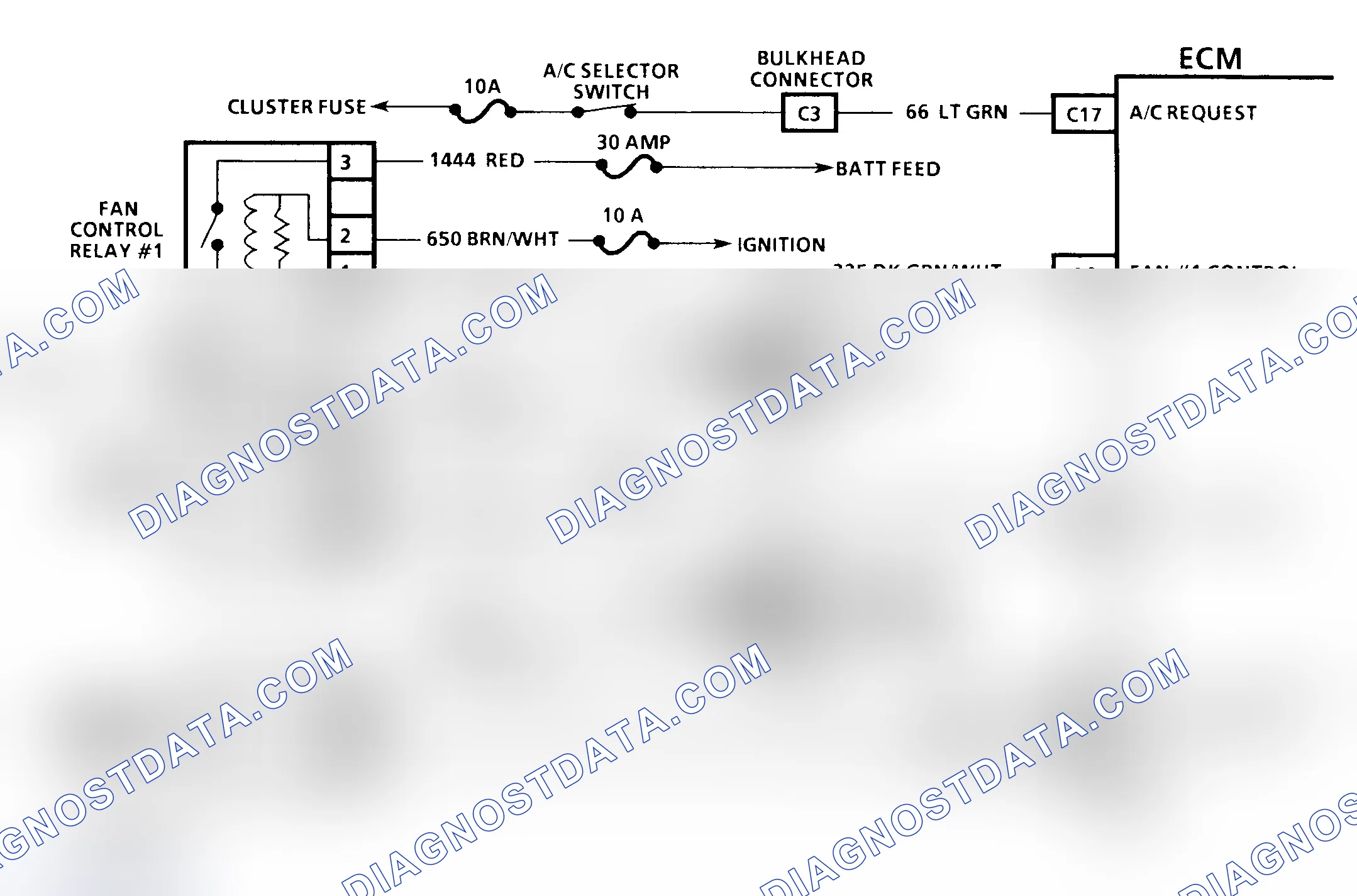 Scheme 105: Diagnostic Aids