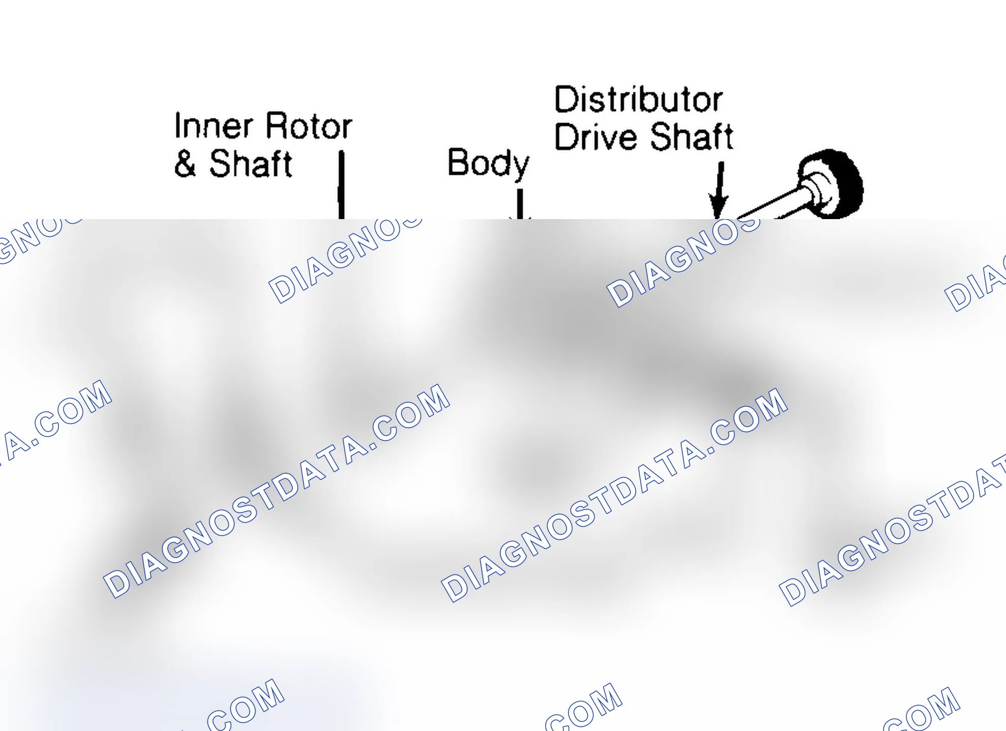 Scheme 32: Typical Rotor Type Oil Pump