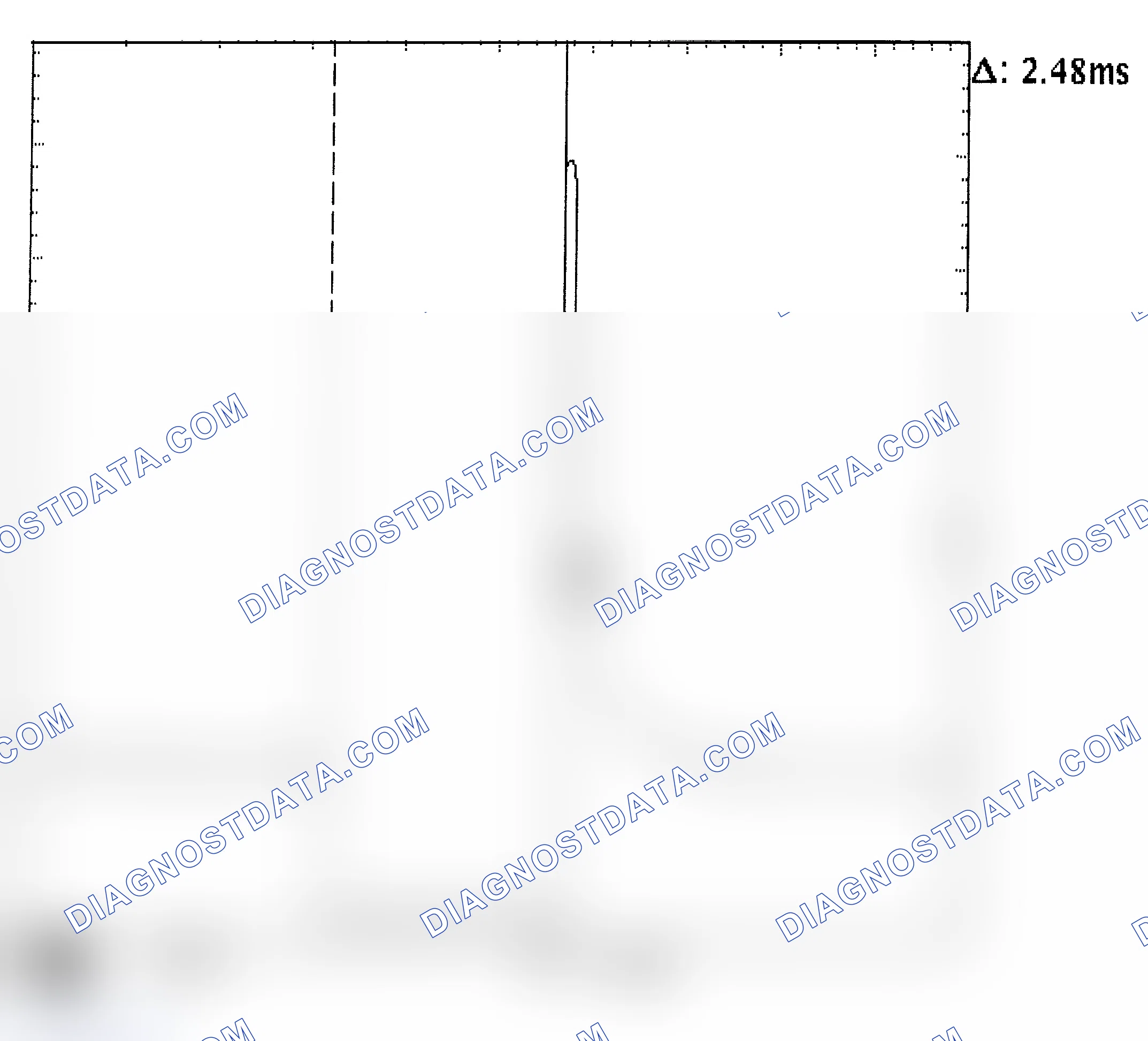 Scheme 24: Injector Bank - Known Good - Voltage Pattern