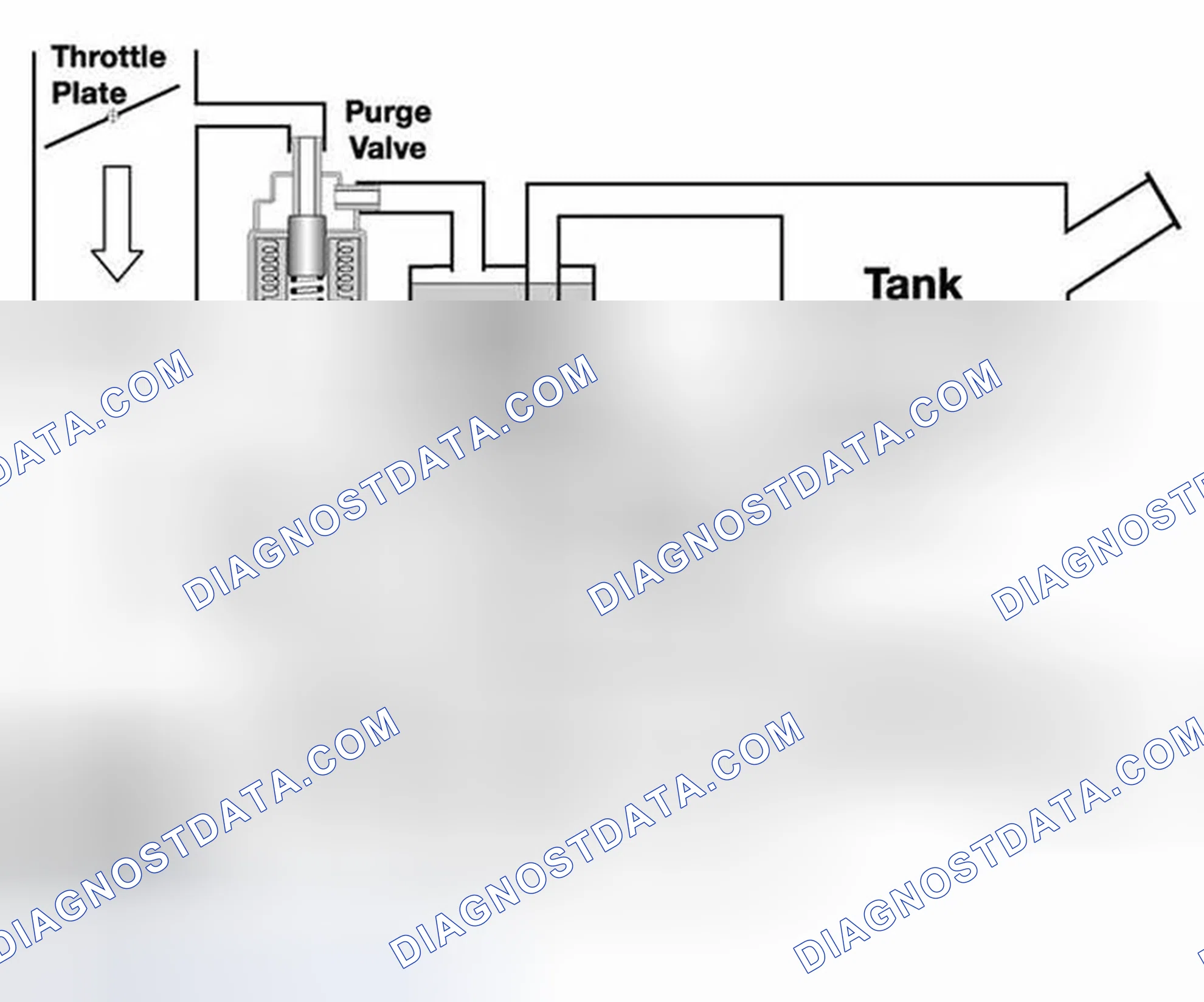 Scheme 1369: Phase 2 - Leak Detection
