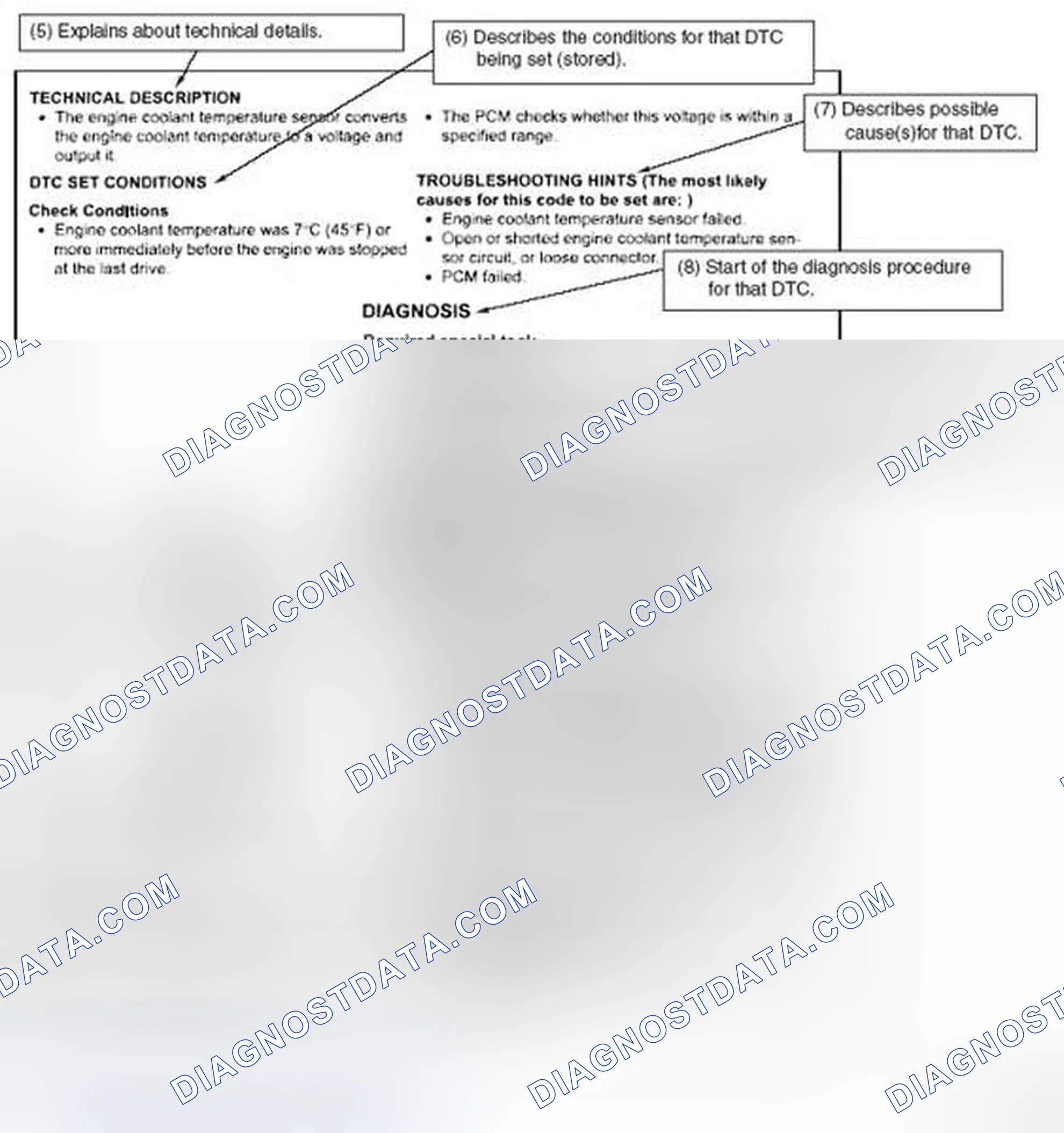 Scheme 130