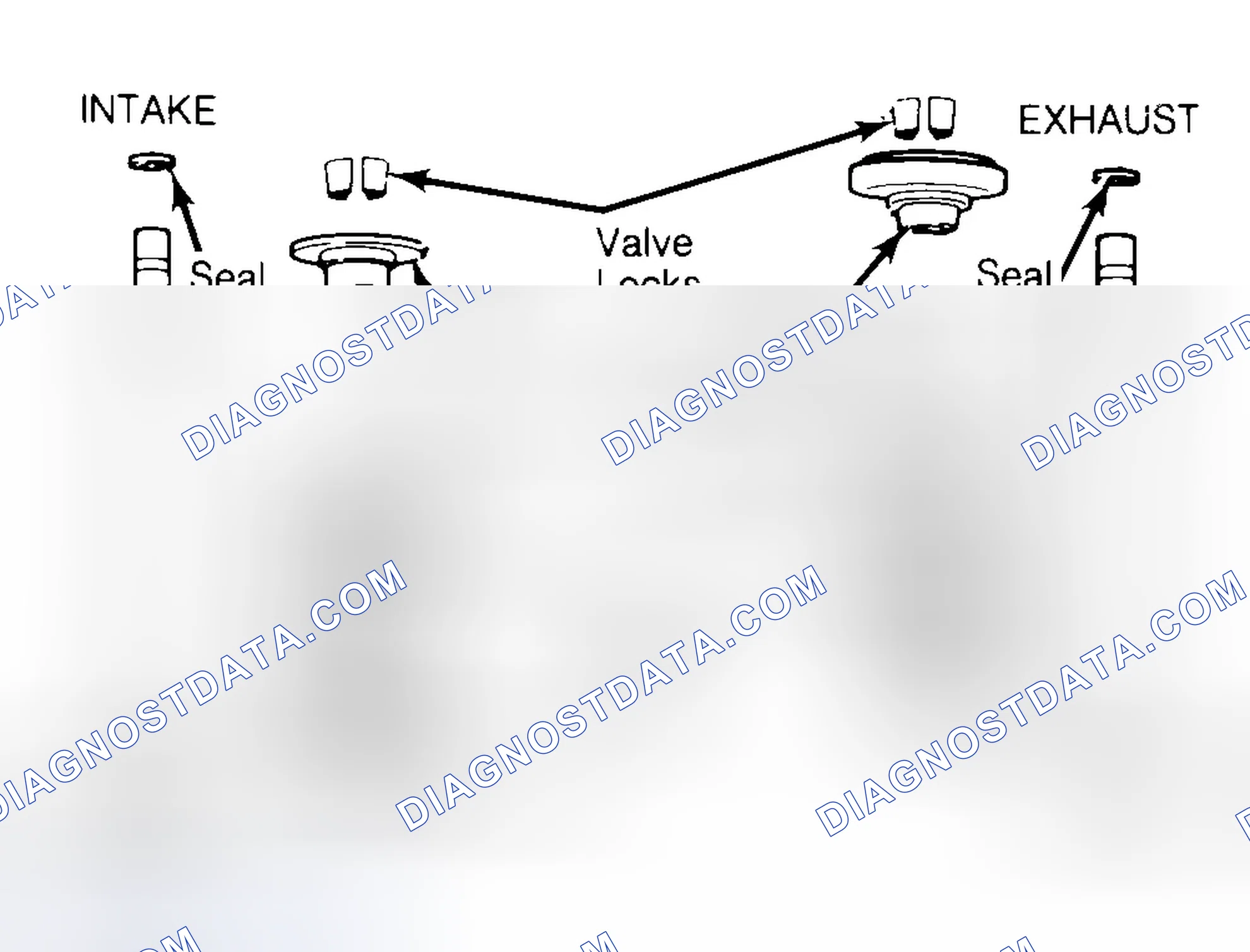 Scheme 11: Exploded View of Valve Assemblies