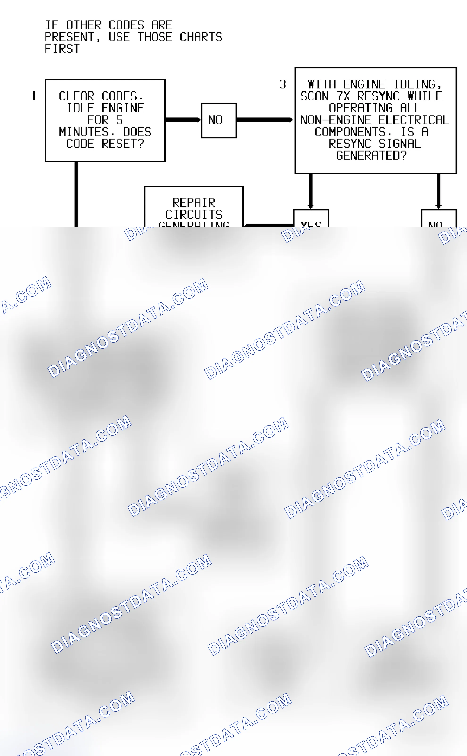 Scheme 10: Code 19 Diagnostic Flow Chart (2.3L) Intermittent 7X Signal