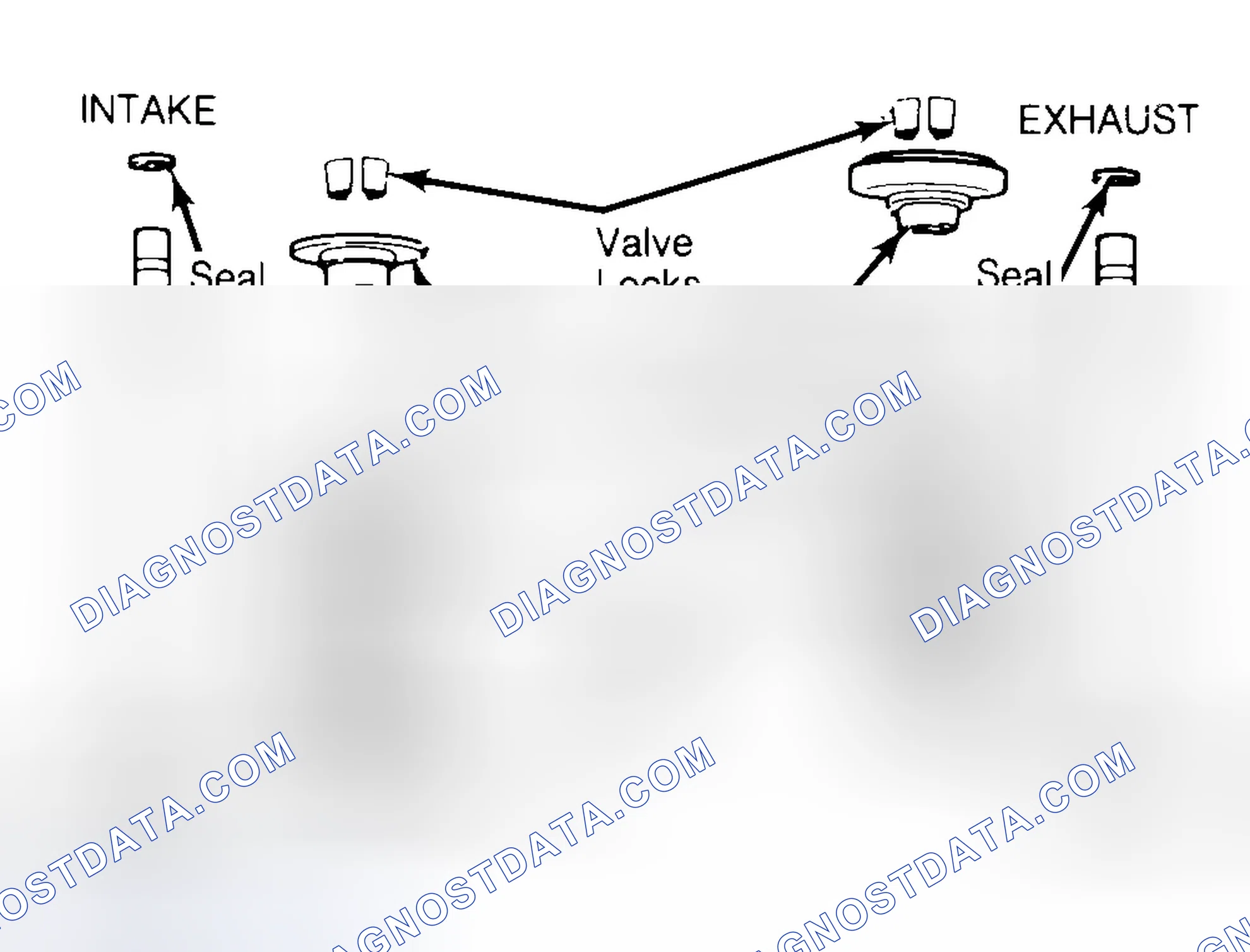 Scheme 11: Exploded View of Valve Assemblies