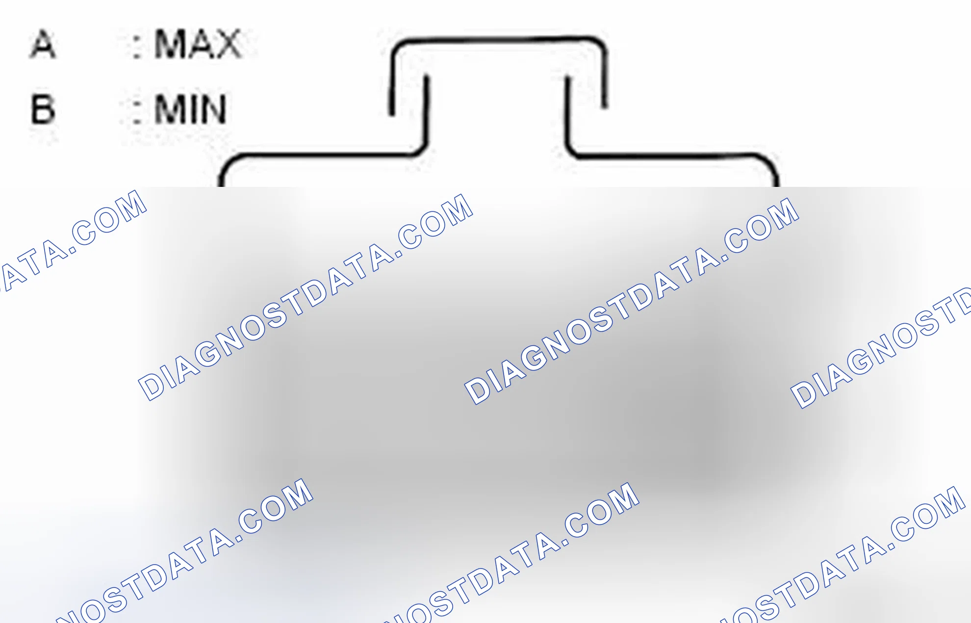 Scheme 1: LEVEL