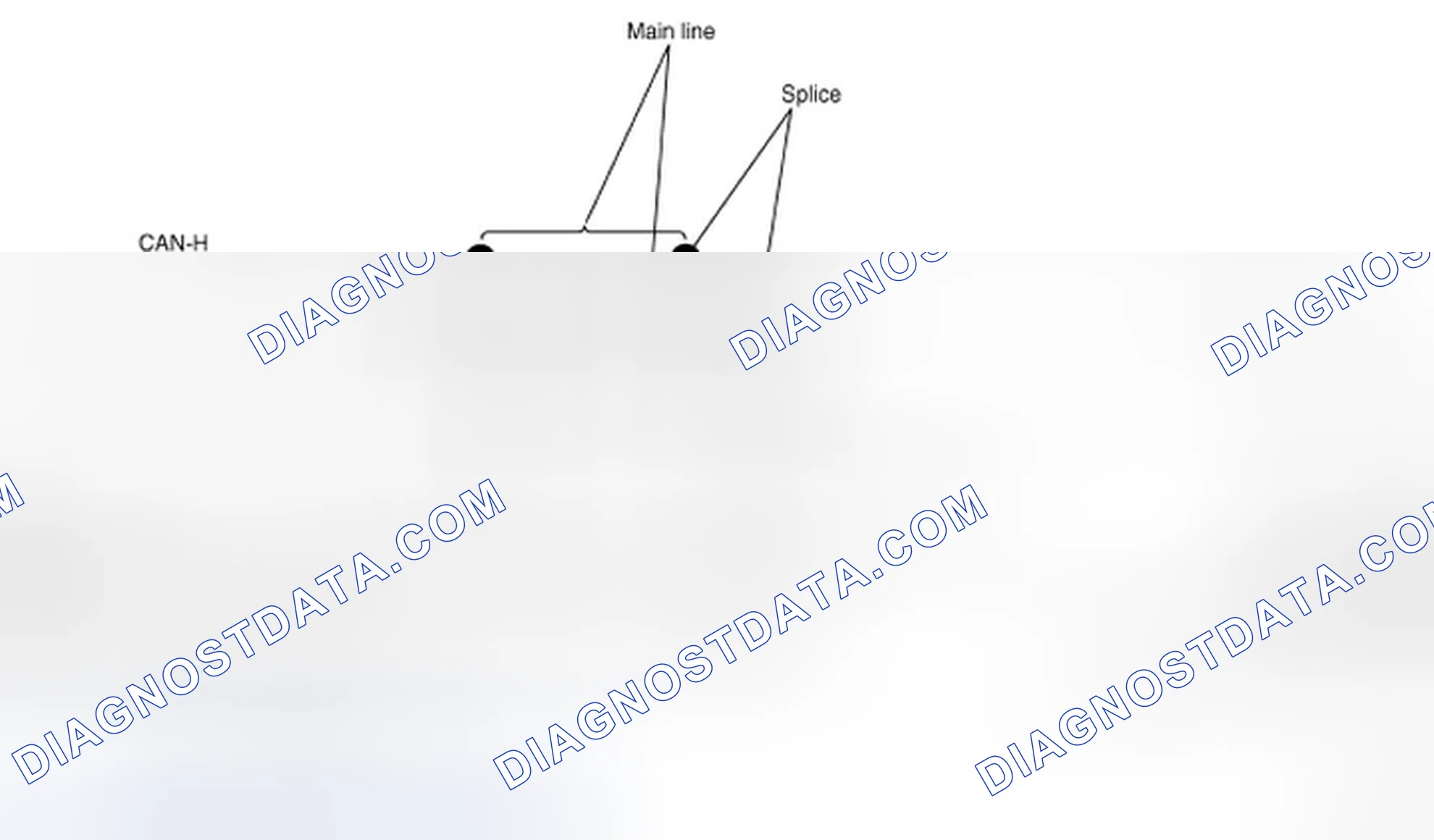 Scheme 29: SYSTEM DIAGRAM