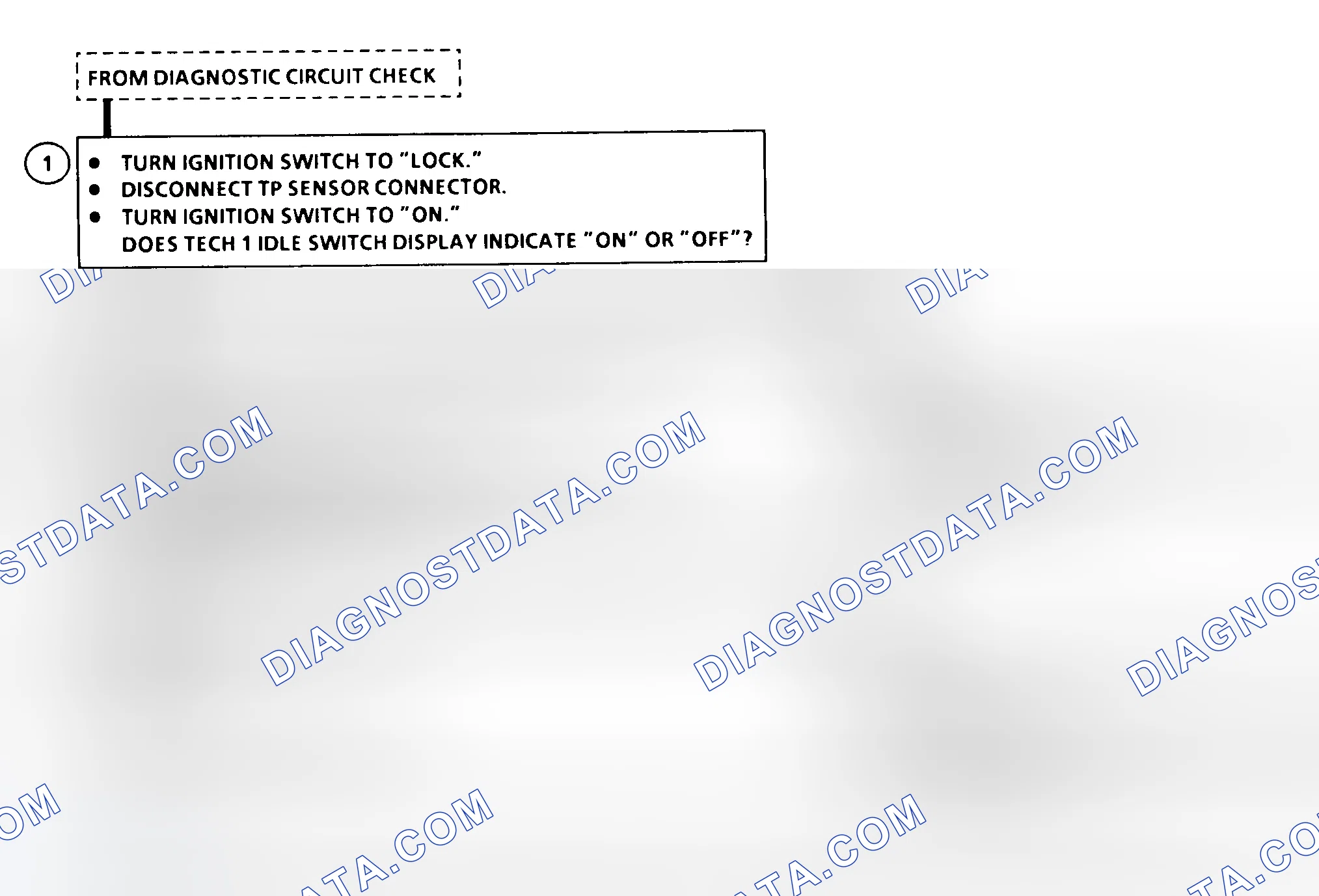 Scheme 40: Code 45 - Flow Chart Idle Switch Circuit, Circuit Grounded Or Misadjusted