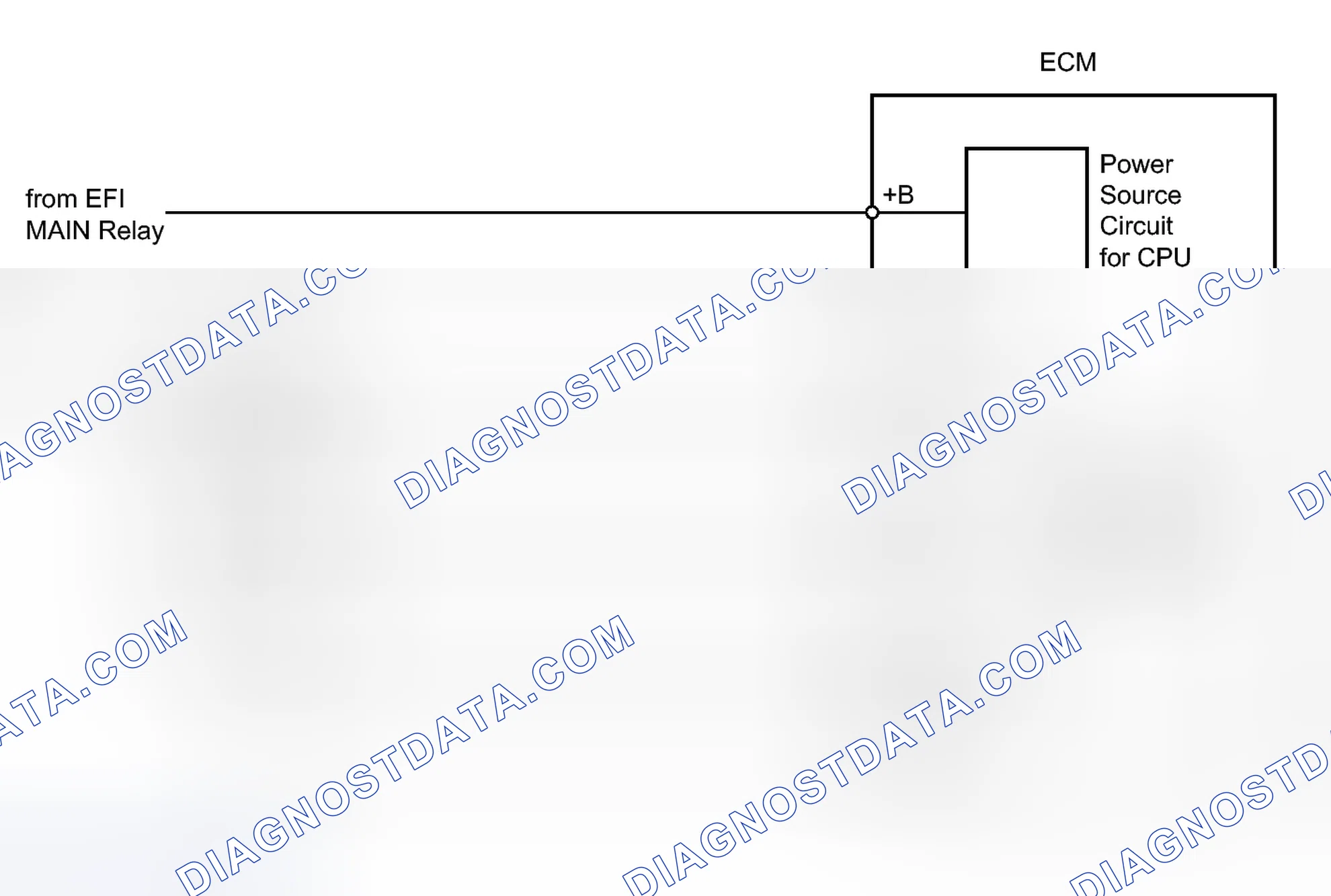Scheme 571: DESCRIPTION