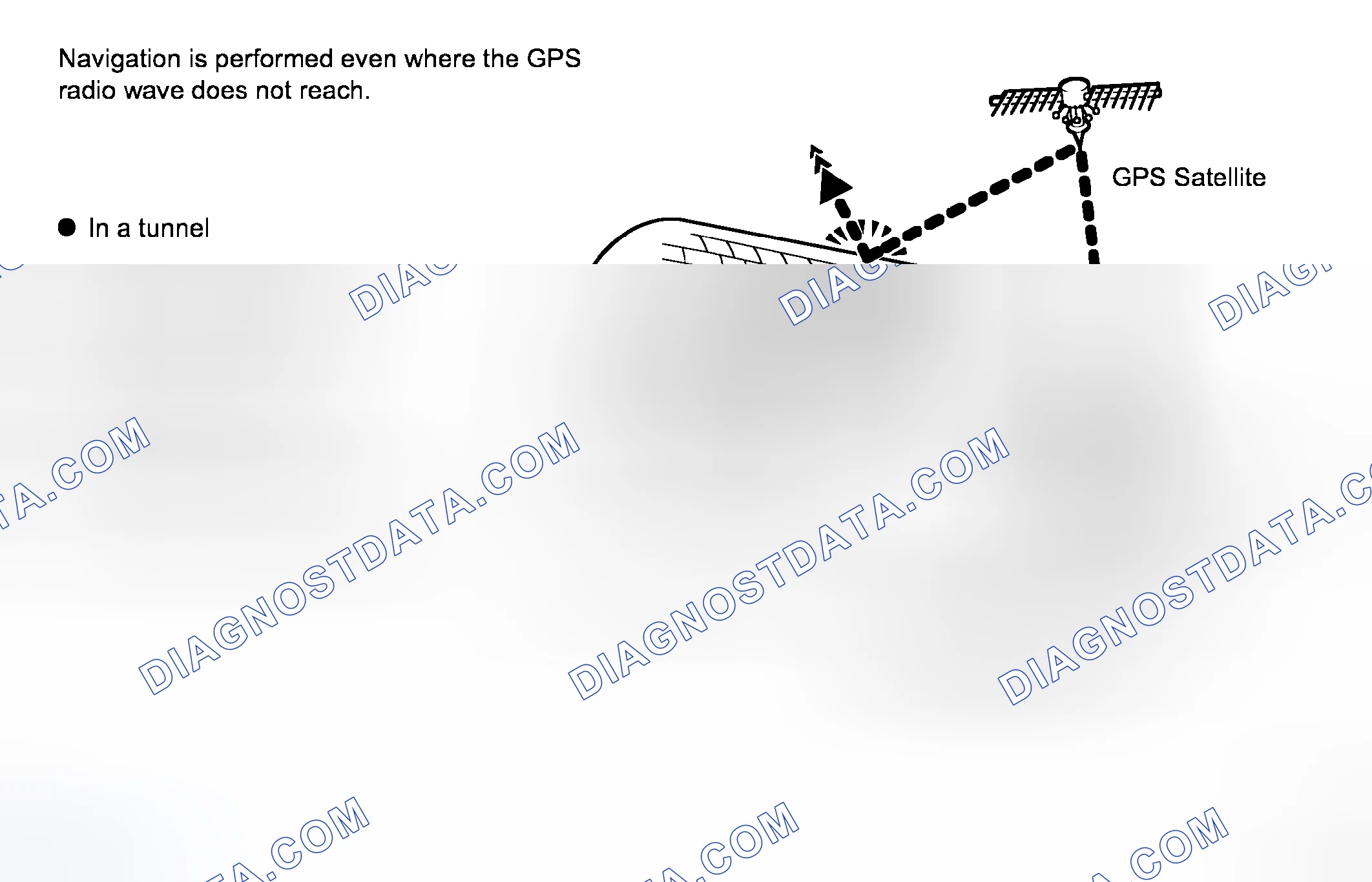 Scheme 153