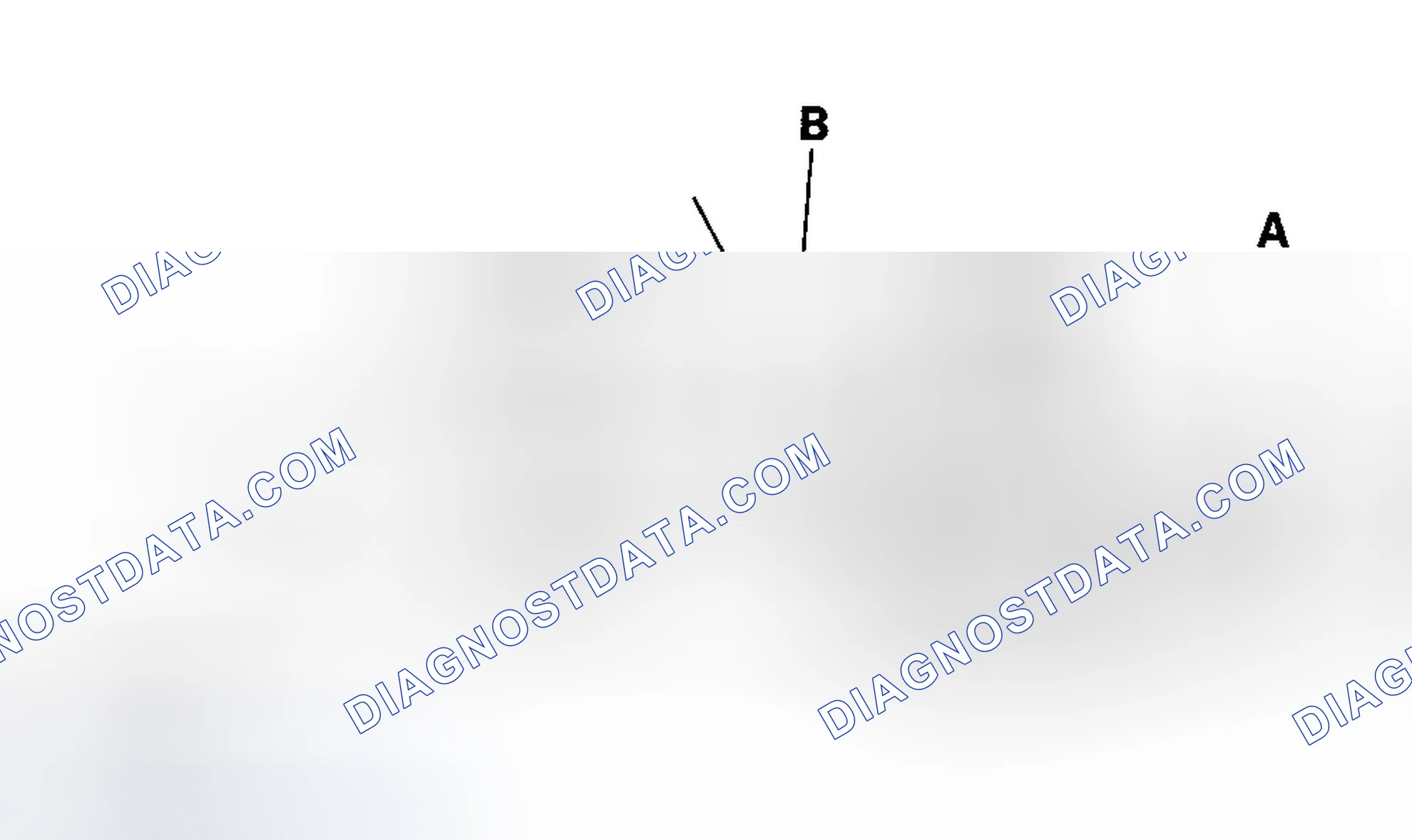 Scheme 15: Radiator Cap Test