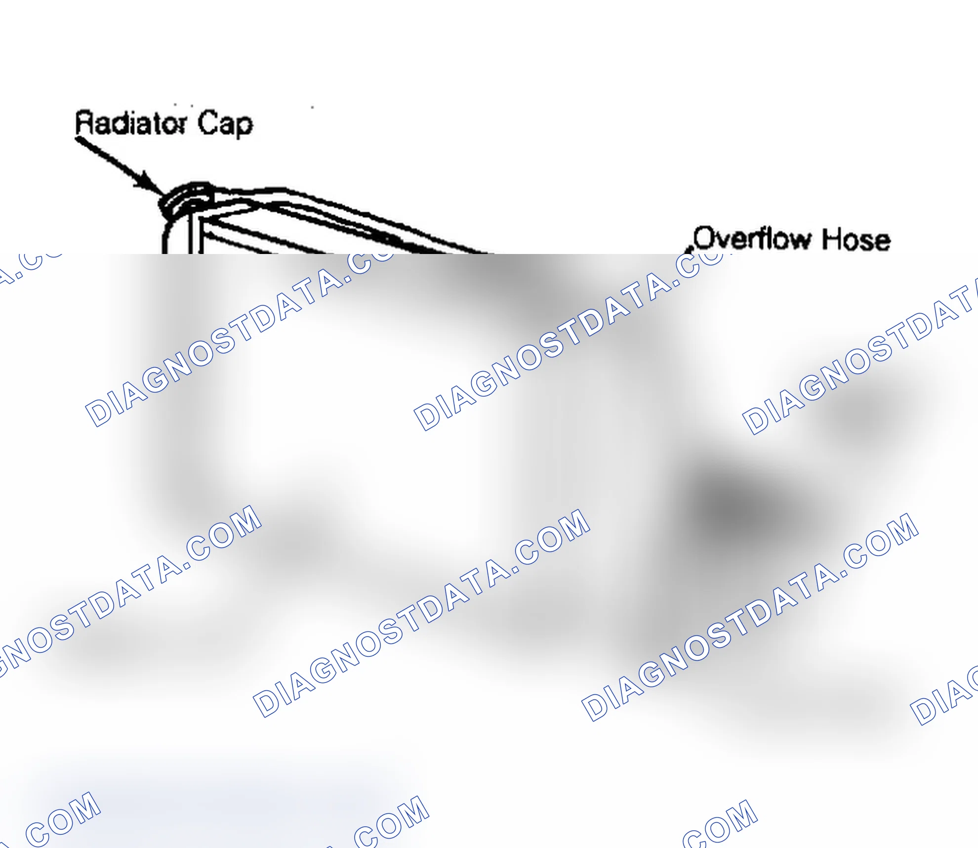 Scheme 4: Coolant Recovery System