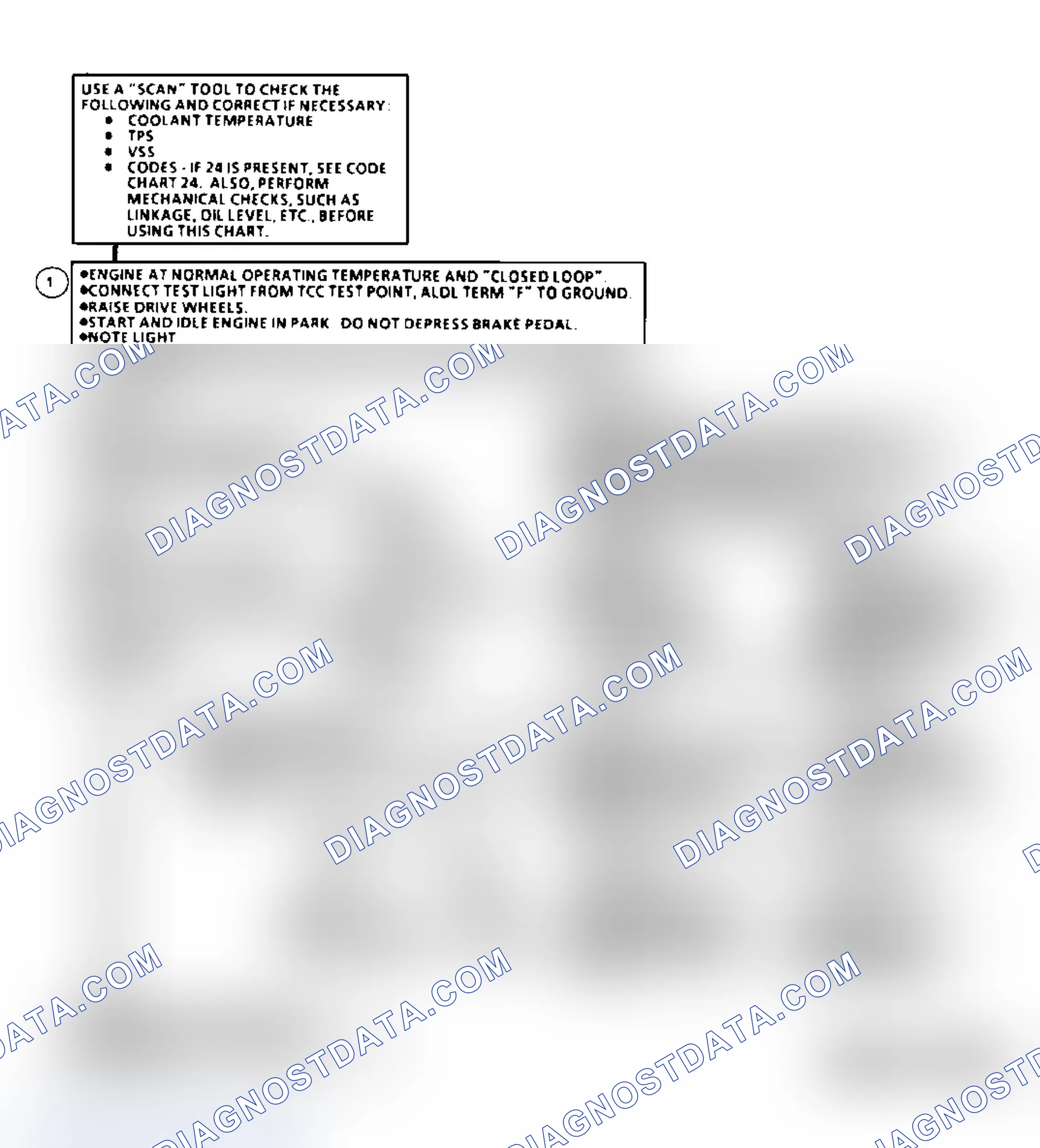 Scheme 312: Diagnostic Aids