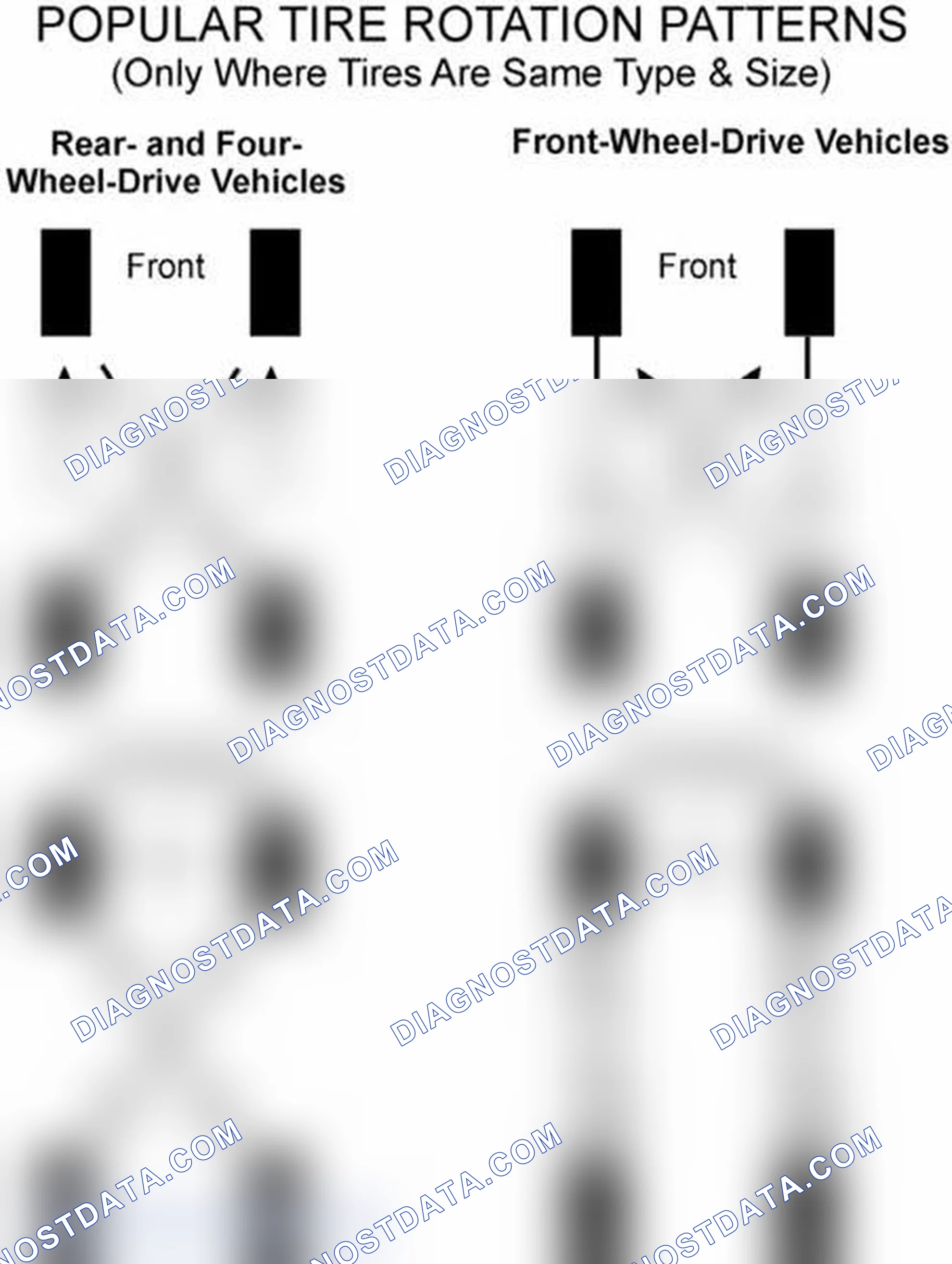 Scheme 29: Popular Tire Rotation Patterns - Without Dual Rear Wheels