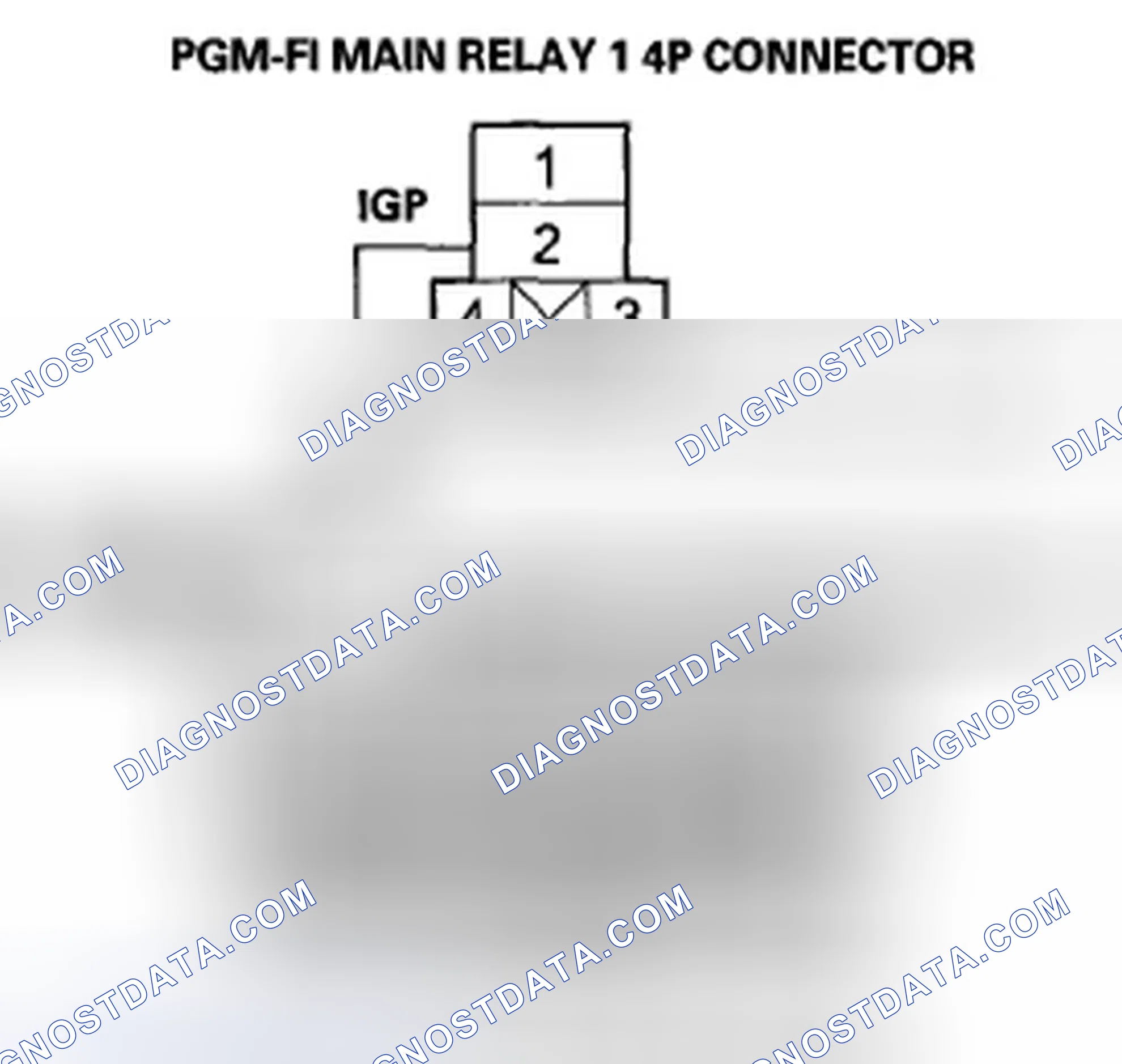 Scheme 132