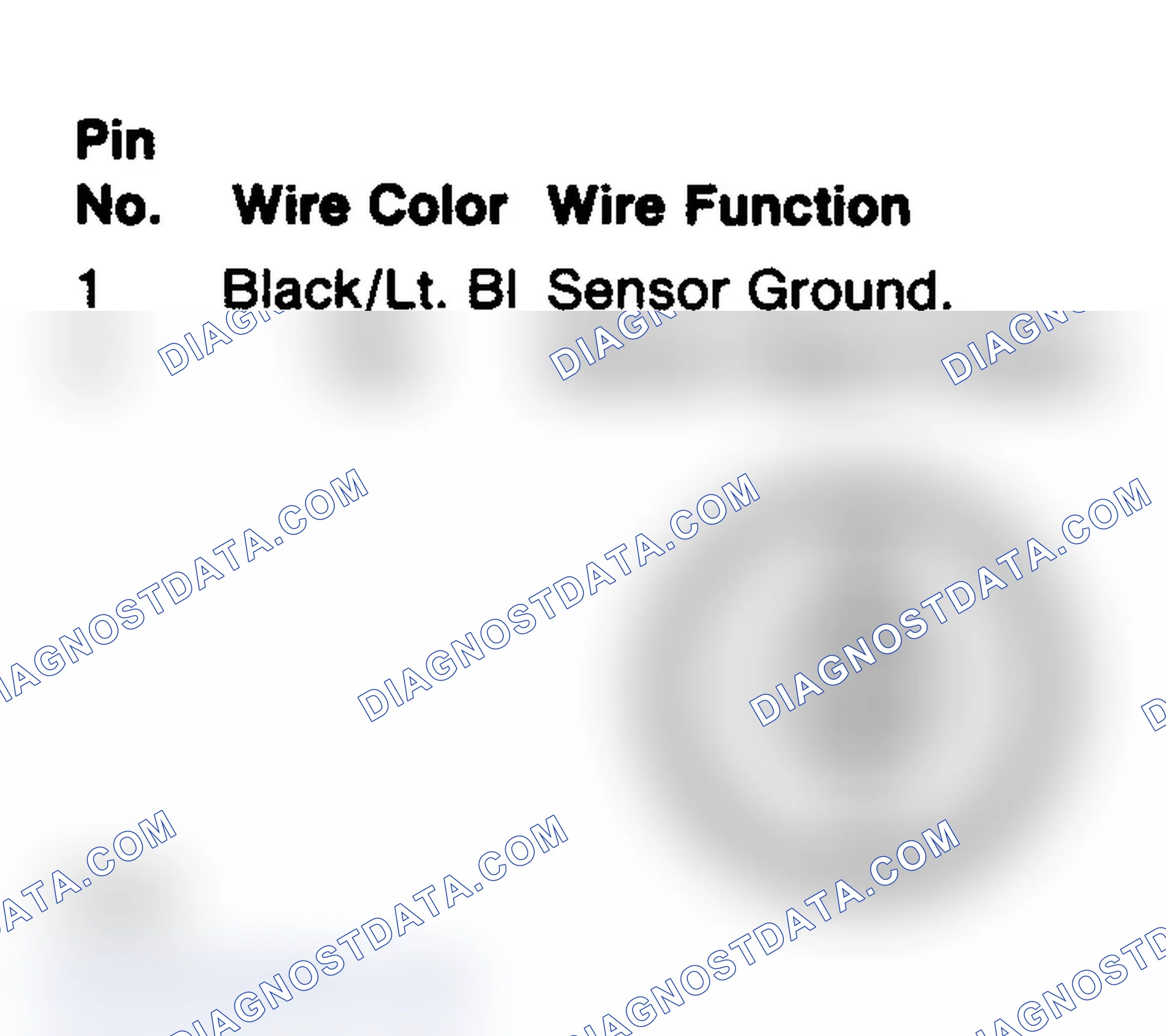 Scheme 108: Coolant Temperature Sensor Connector Terminals (All)
