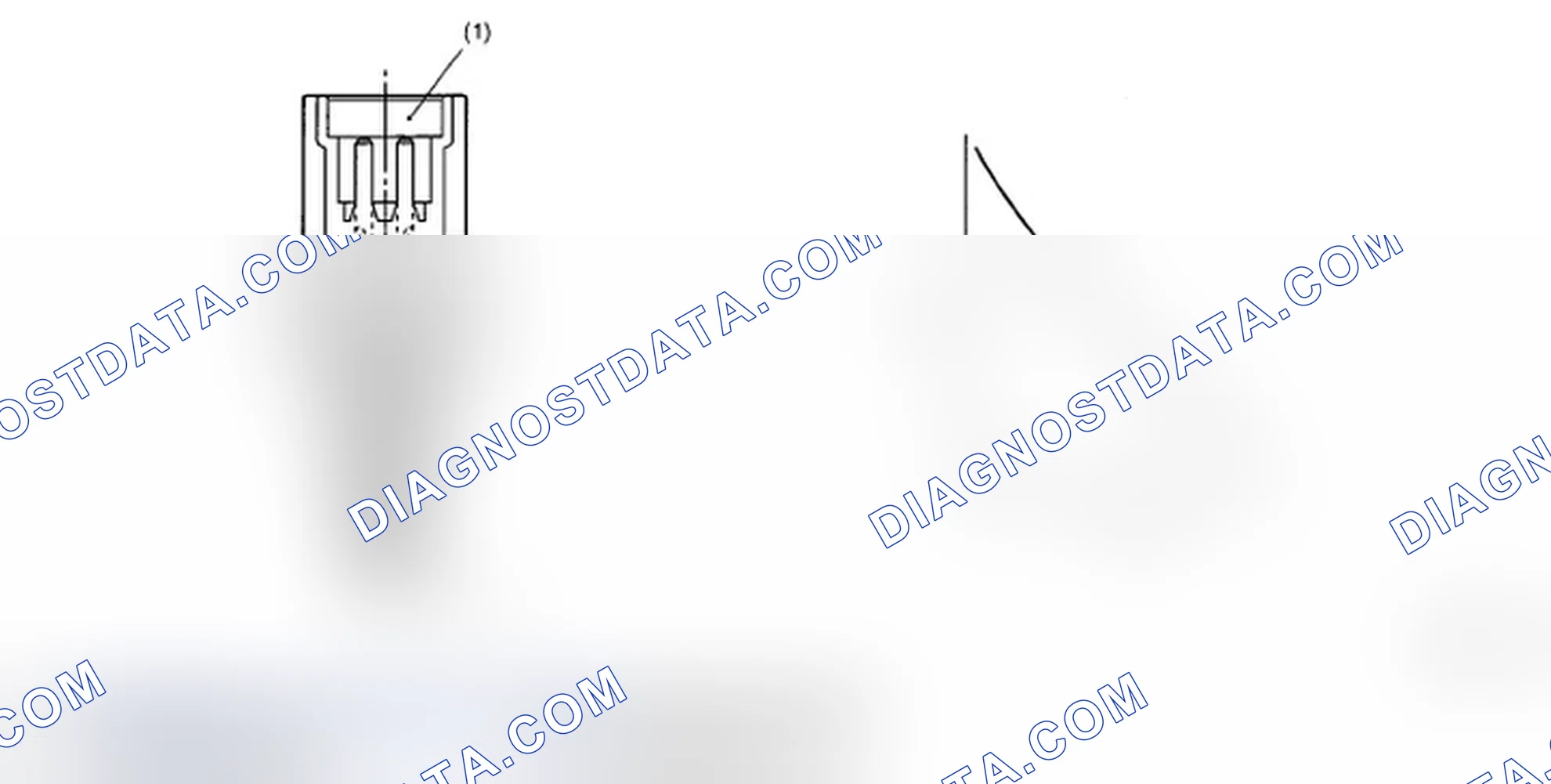 Scheme 234: Engine Coolant Temperature And Resistance Graph