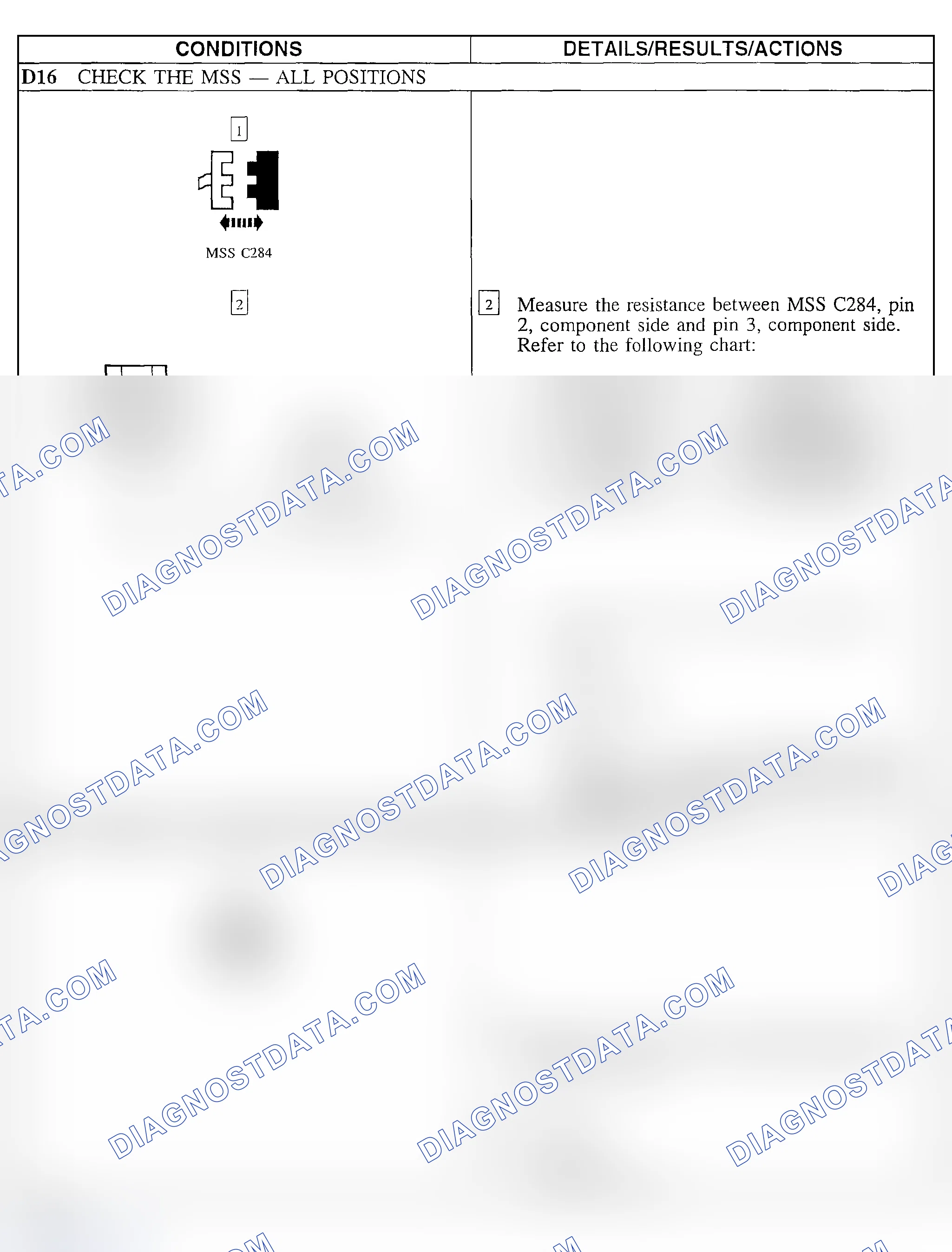 Scheme 39