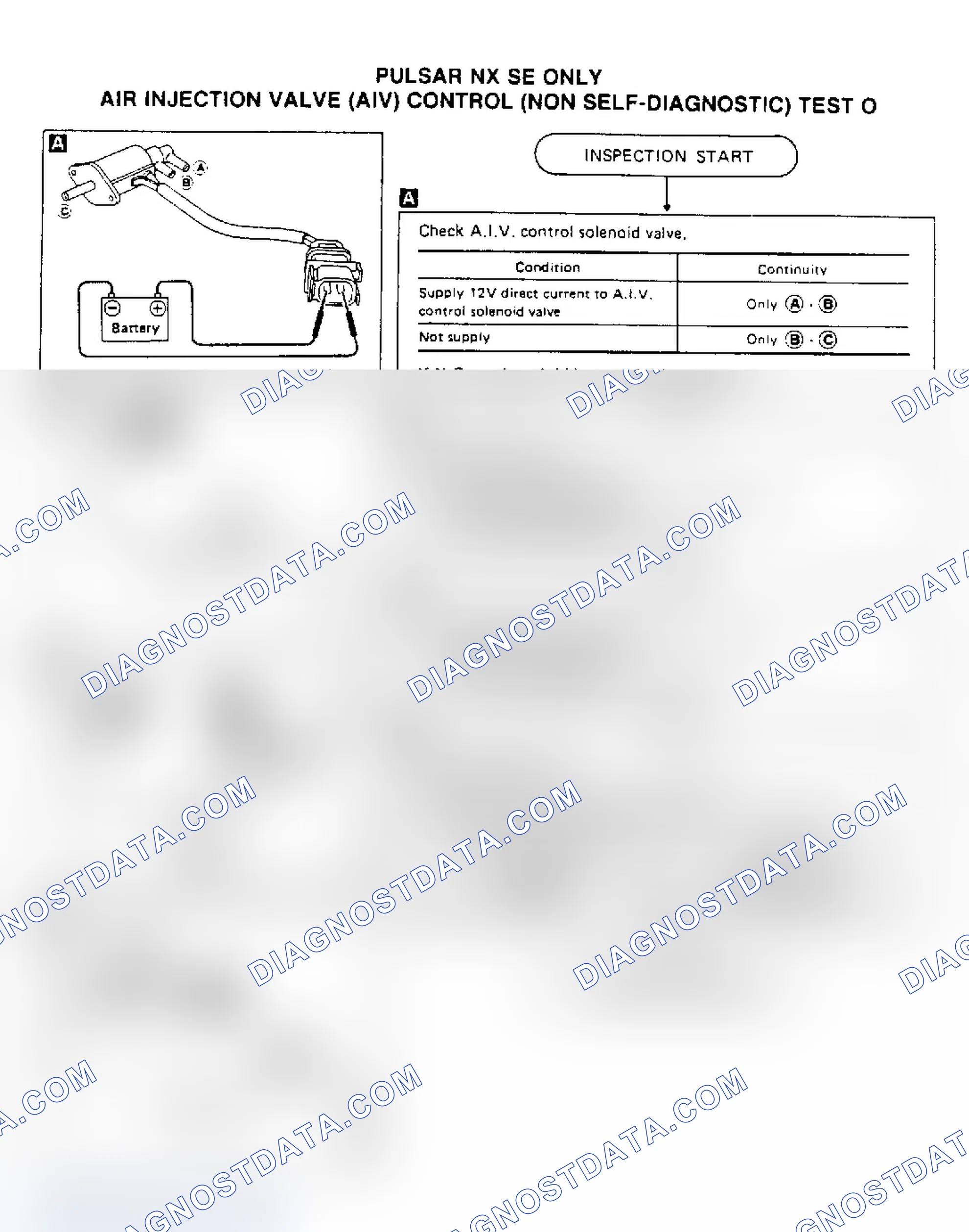 Scheme 164: Test O, Pulsar NX SE