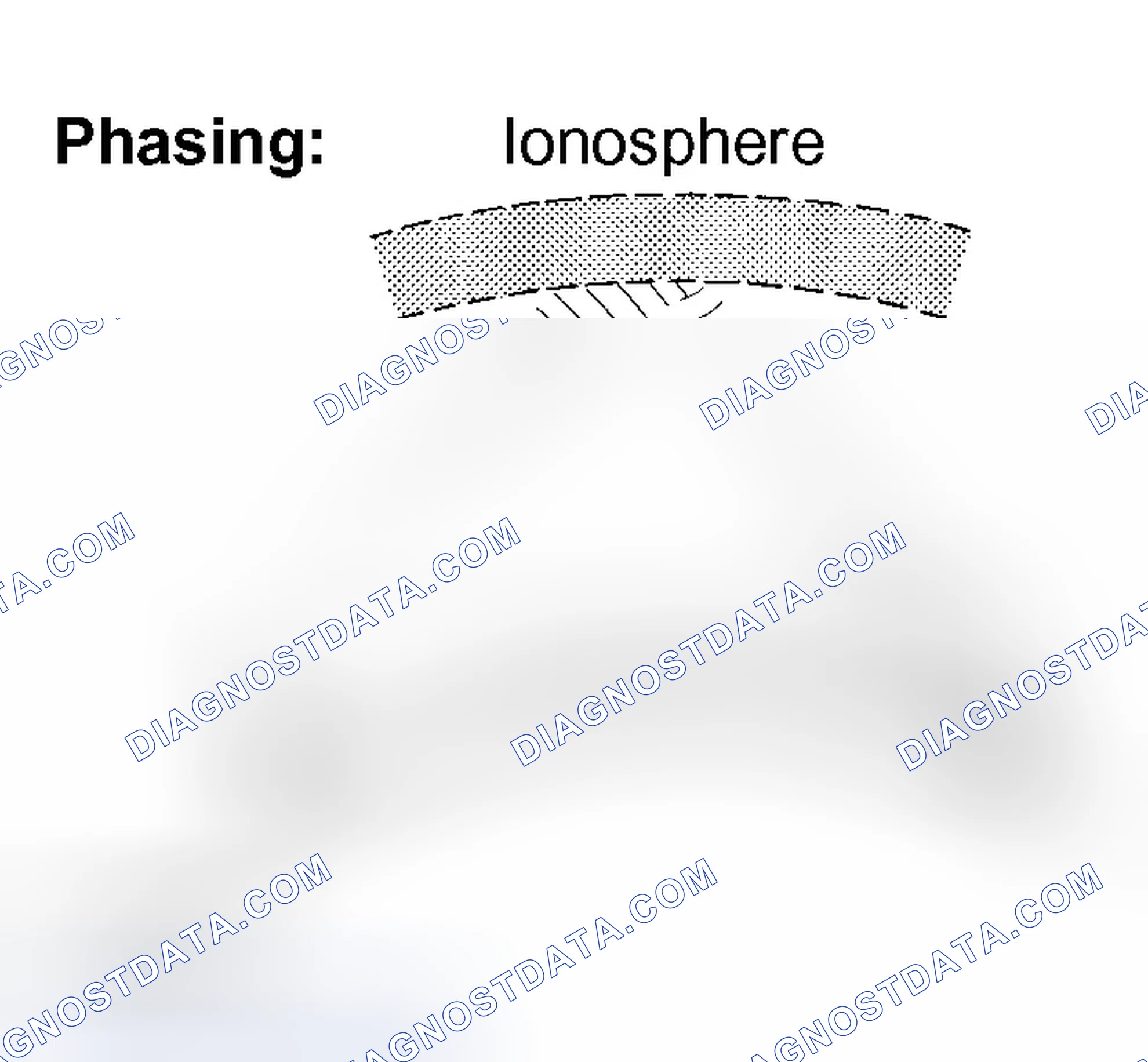 Scheme 167