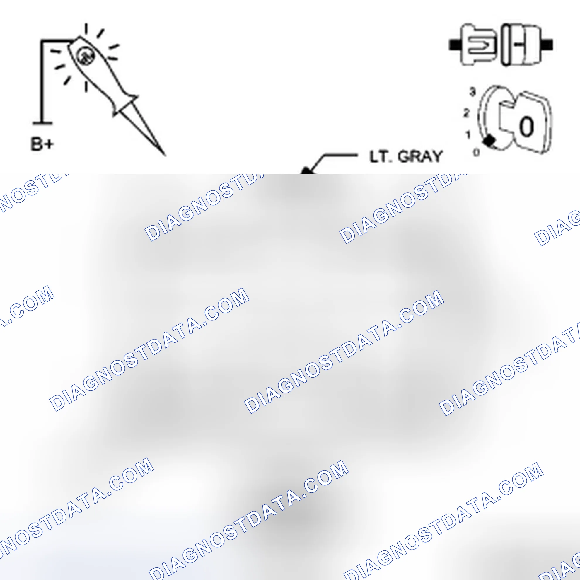 Scheme 6: Diagnostic Test