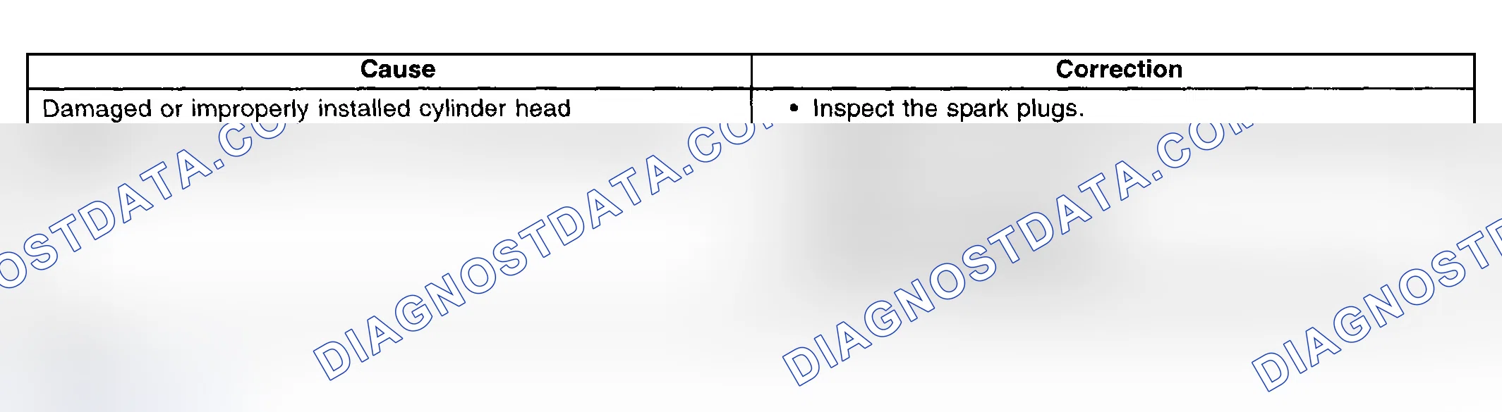 Scheme 357: Base Engine Misfire with Coolant Consumption