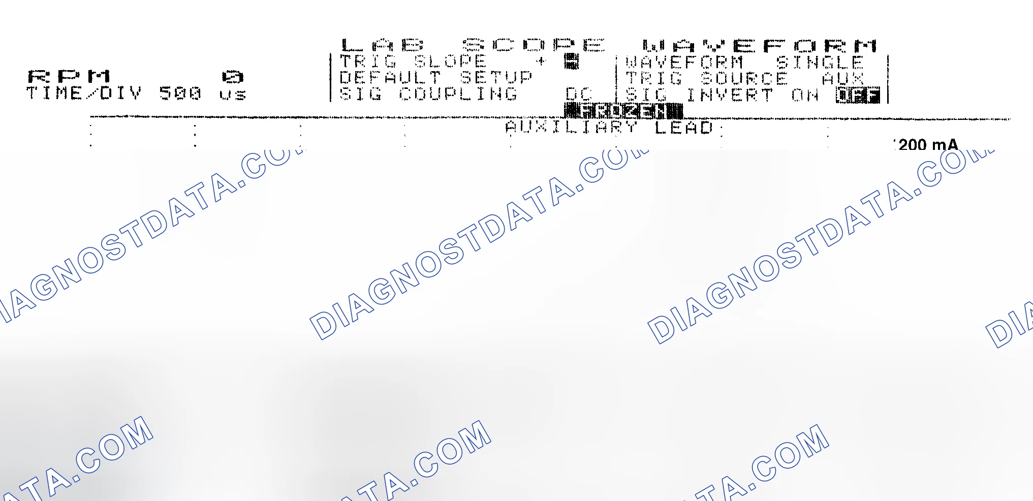 Scheme 17: Single Injector w/Normal Current Flow - Current Pattern