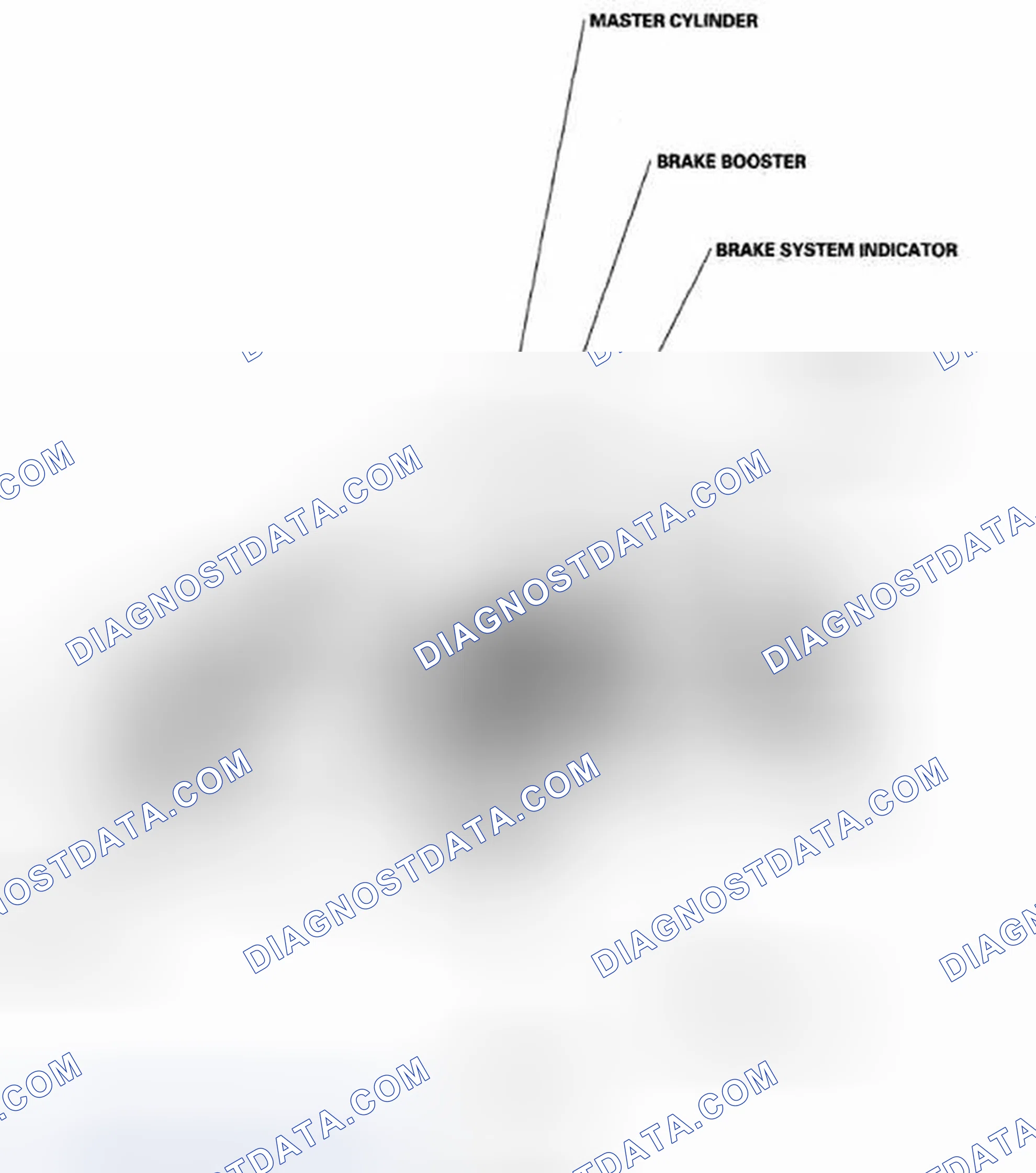 Scheme 3: Component Location Index