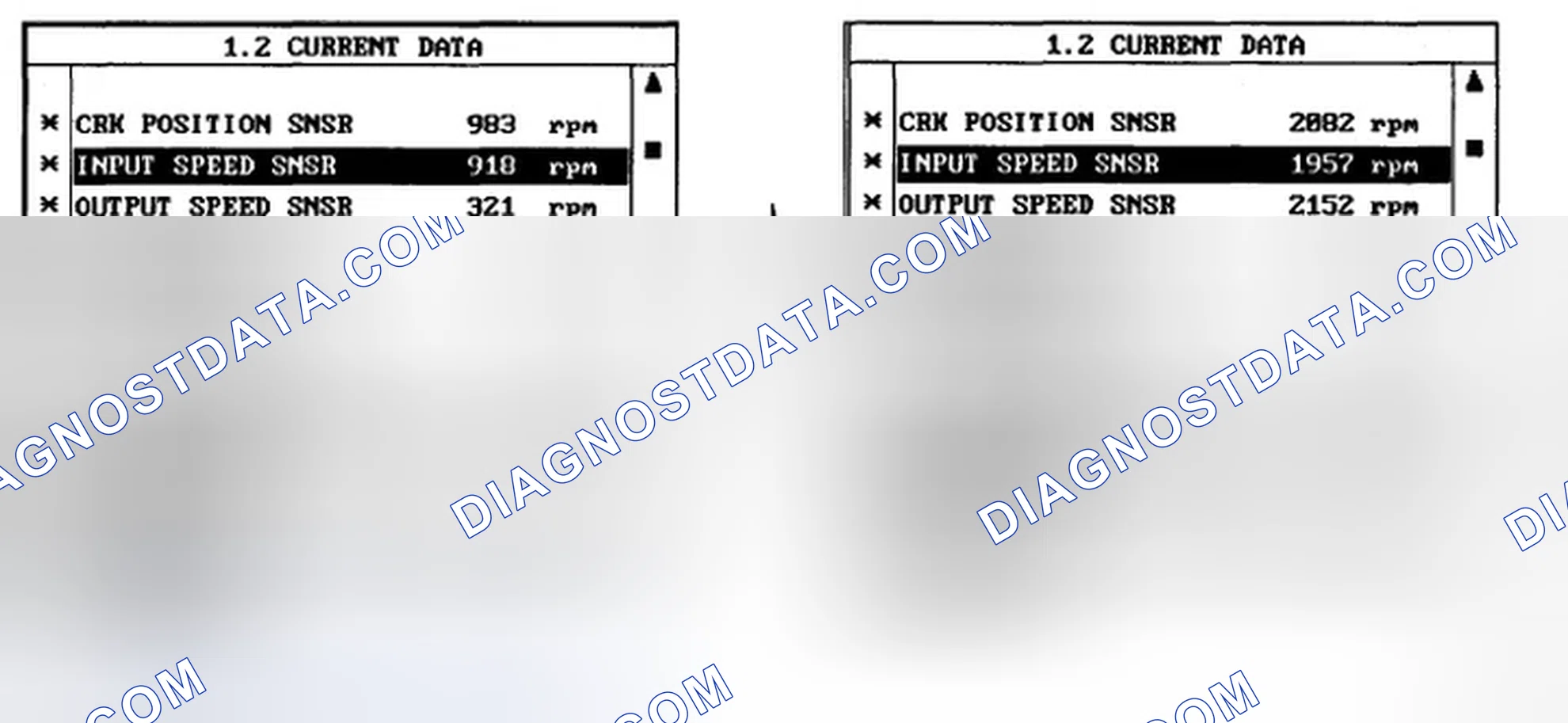 Scheme 6: MONITOR SCANTOOL DATA